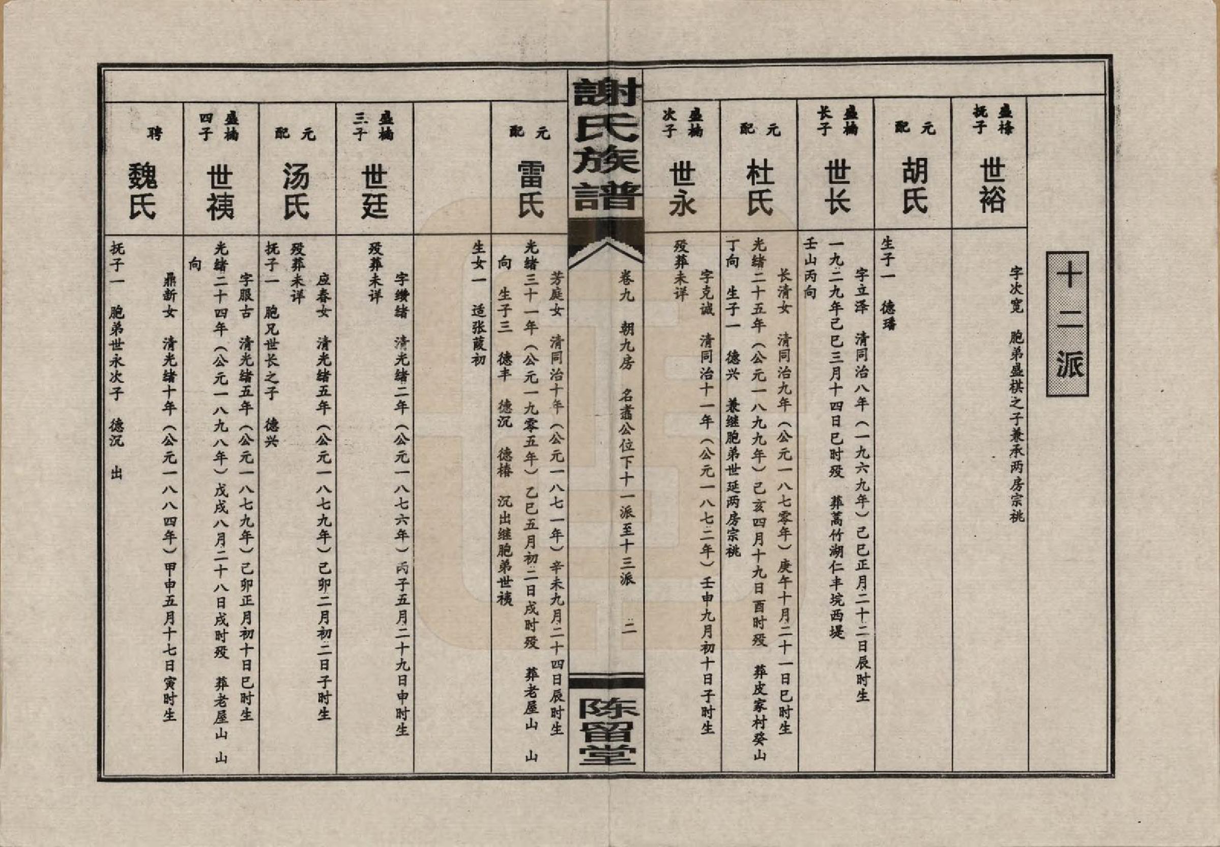 GTJP1768.谢.湖南益阳.谢氏四修族谱.1999年_009.pdf_第3页
