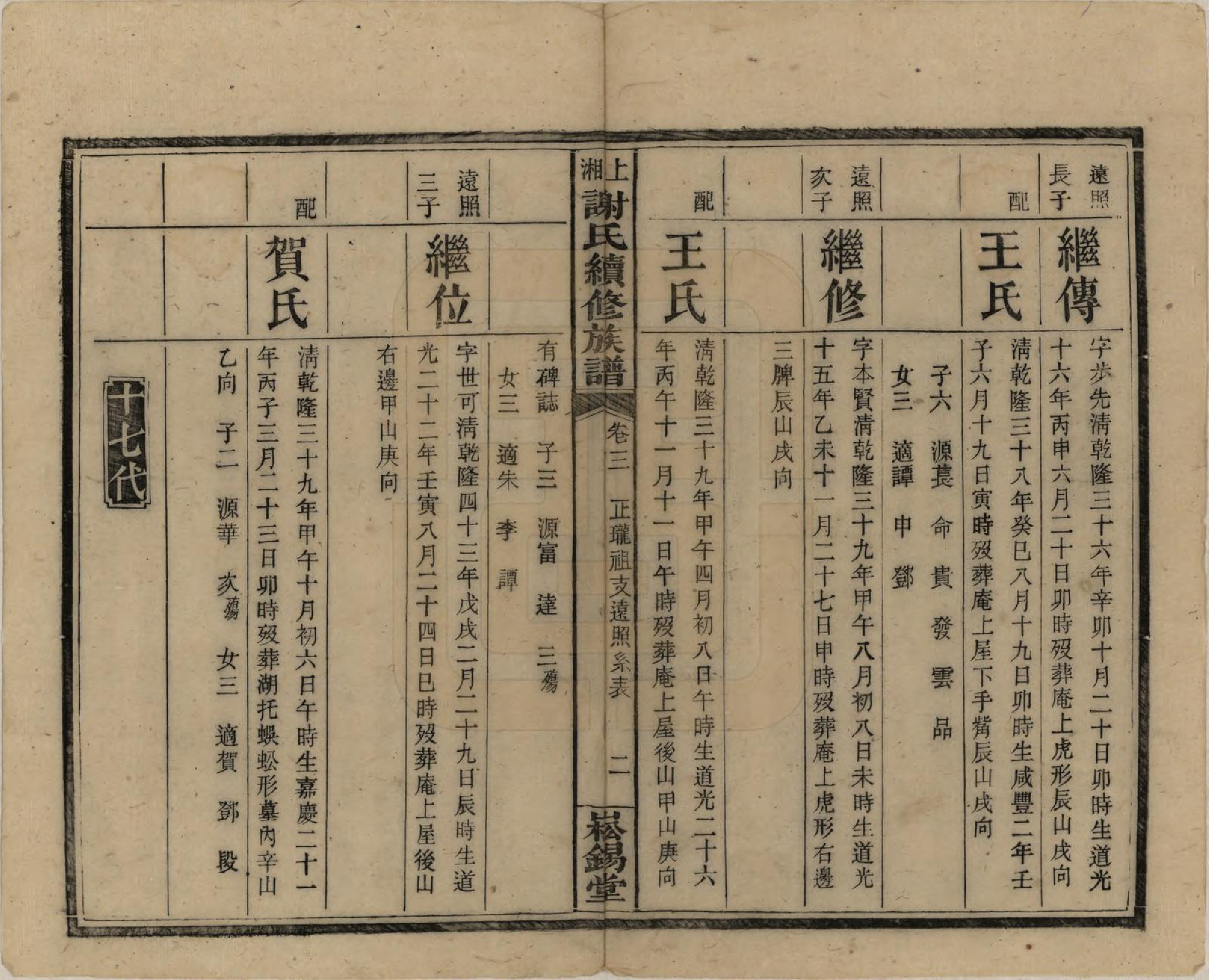 GTJP1779.谢.湖南湘乡.上湘谢氏续修族谱(又名湘乡蜡子山谢氏族谱).民国5年[1916]_003.pdf_第2页