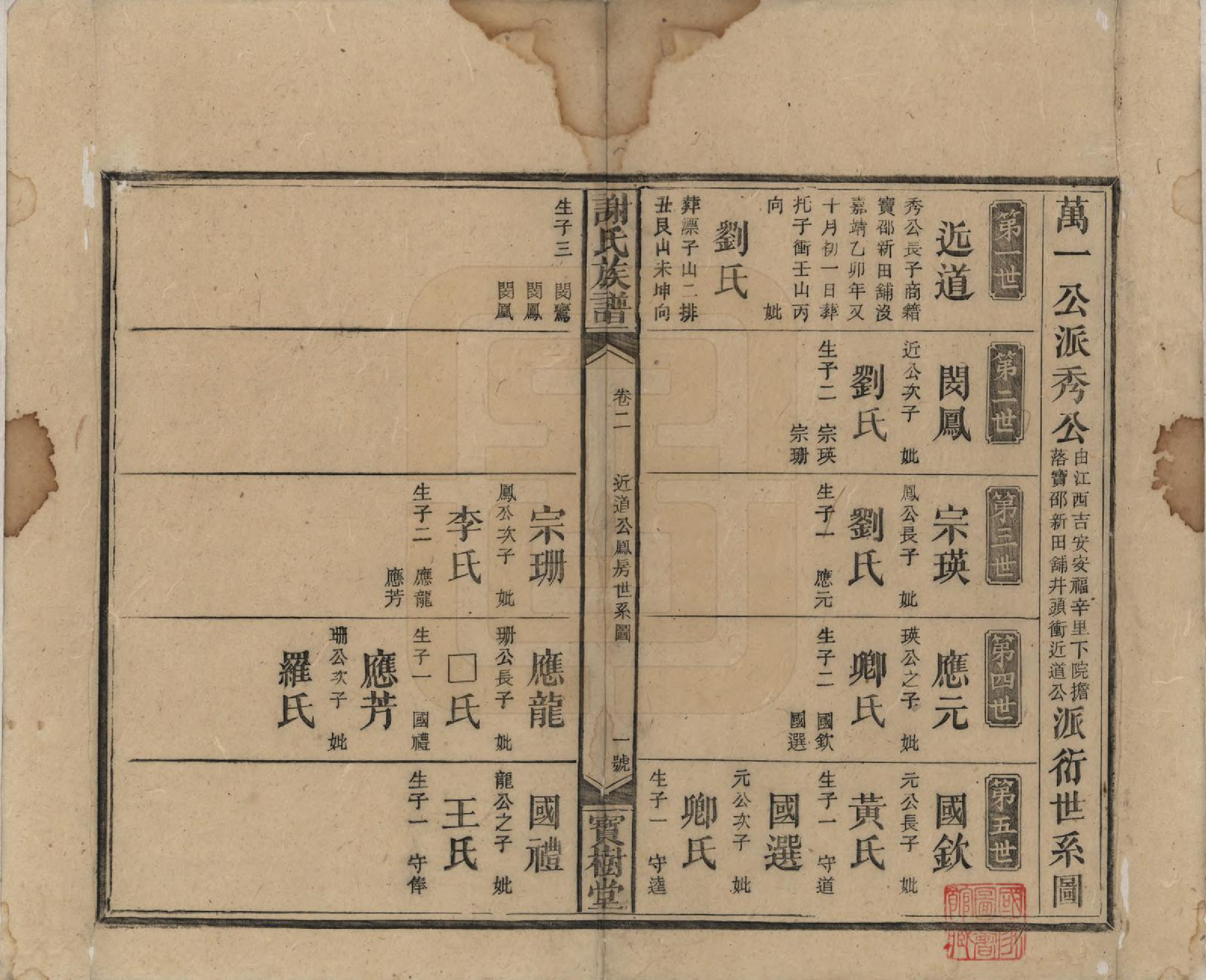 GTJP1790.谢.湖南邵阳.谢氏五道续修族谱.清光绪29年[1903]_005.pdf_第1页