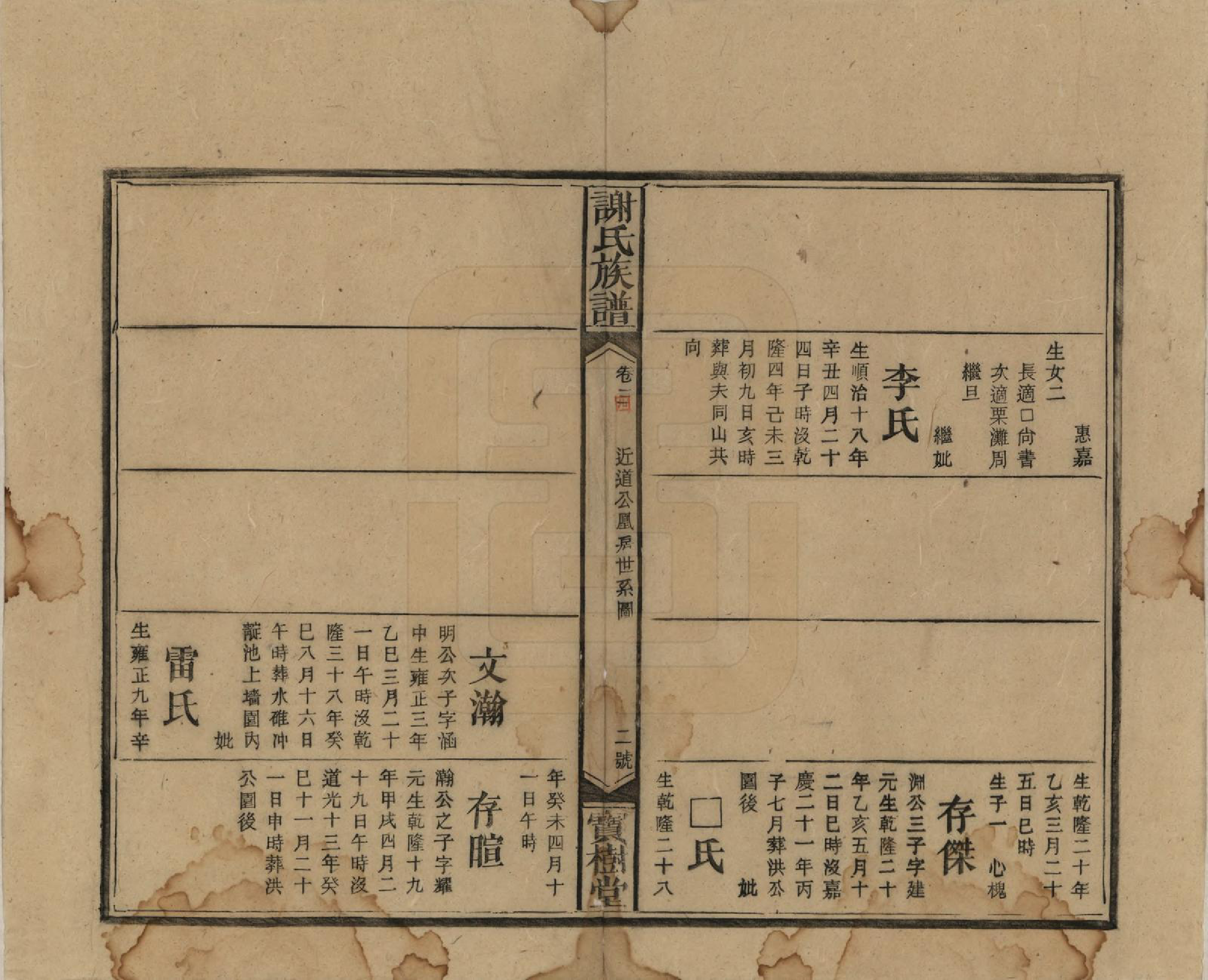 GTJP1790.谢.湖南邵阳.谢氏五道续修族谱.清光绪29年[1903]_007.pdf_第2页
