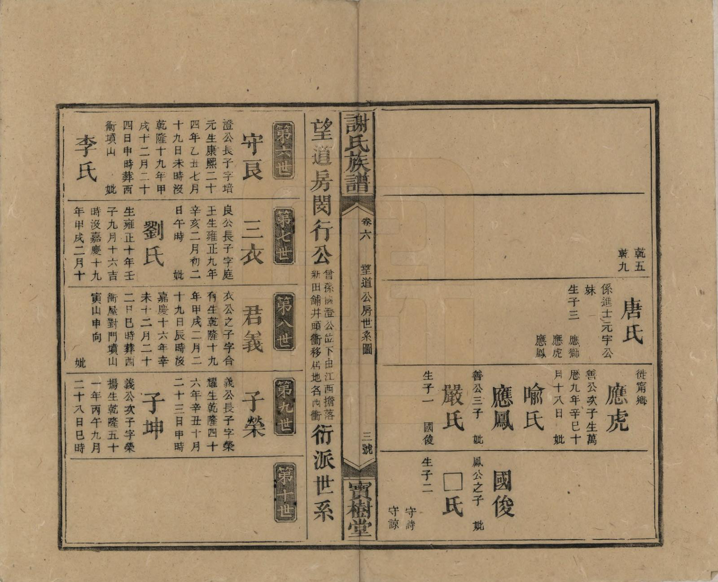 GTJP1790.谢.湖南邵阳.谢氏五道续修族谱.清光绪29年[1903]_009.pdf_第3页