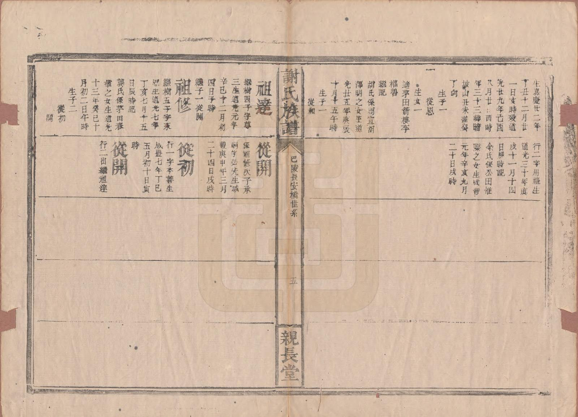 GTJP1799.谢.湖南巴陵.谢氏族谱.清咸丰10年[1860]_002.pdf_第2页