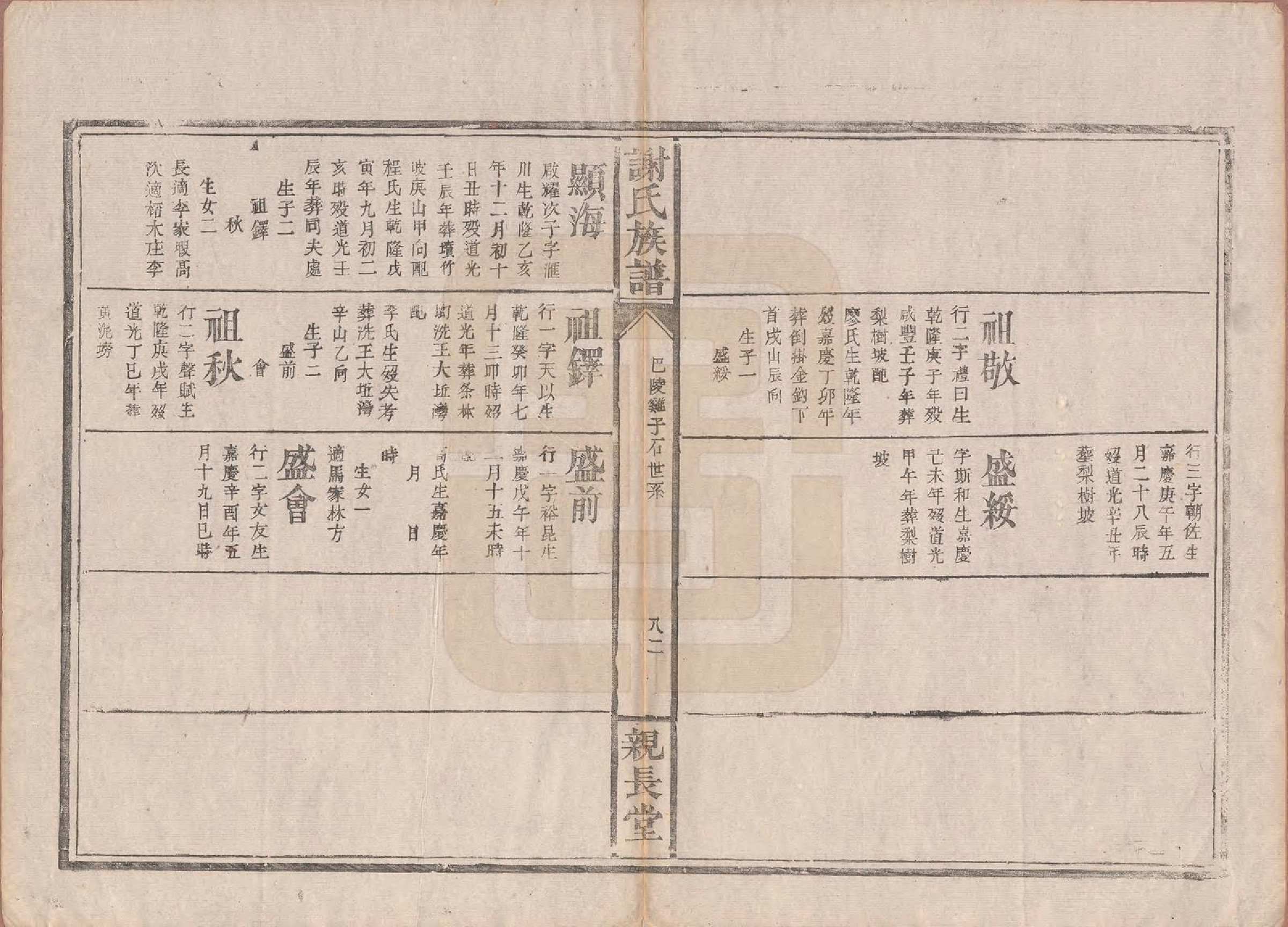 GTJP1799.谢.湖南巴陵.谢氏族谱.清咸丰10年[1860]_007.pdf_第2页