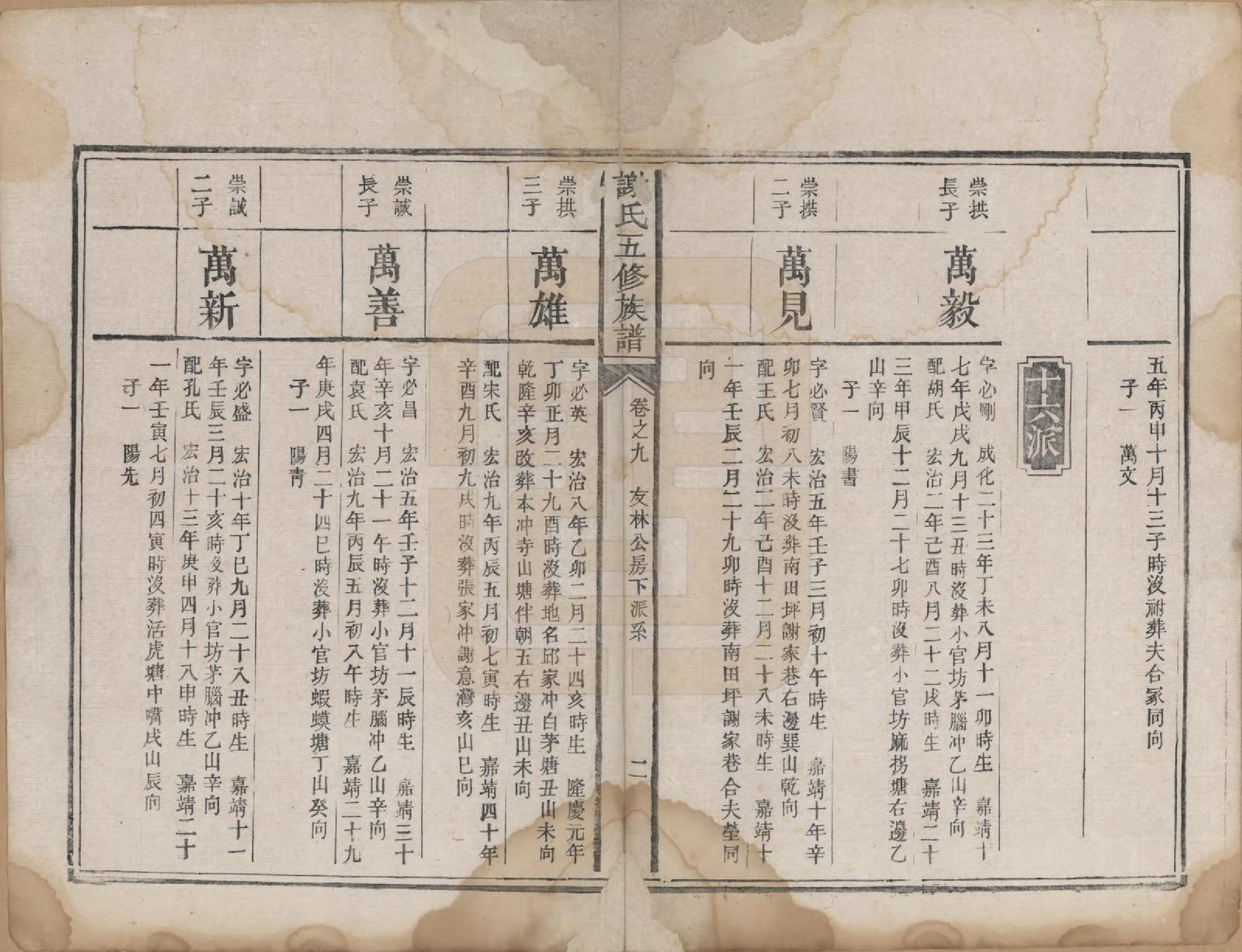 GTJP1800.谢.湖南潙宁.谢氏五修族谱.清咸丰10年[1860]_009.pdf_第2页