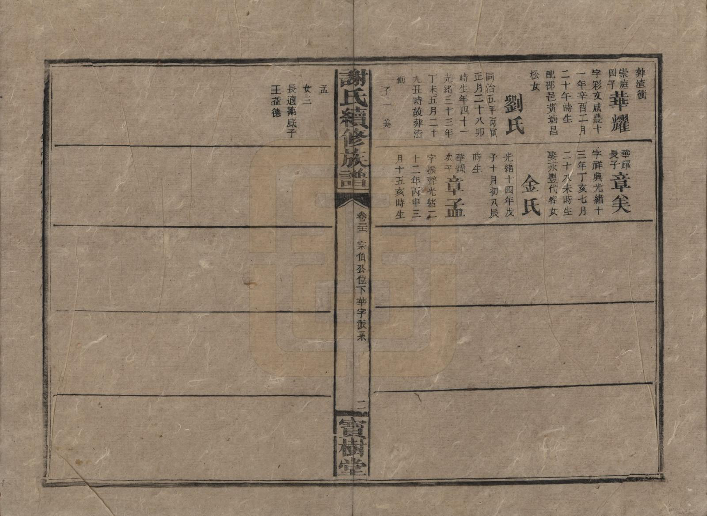 GTJP1801.谢.湖南沅陵.谢氏续修族谱.清宣统3年[1911]_032.pdf_第2页