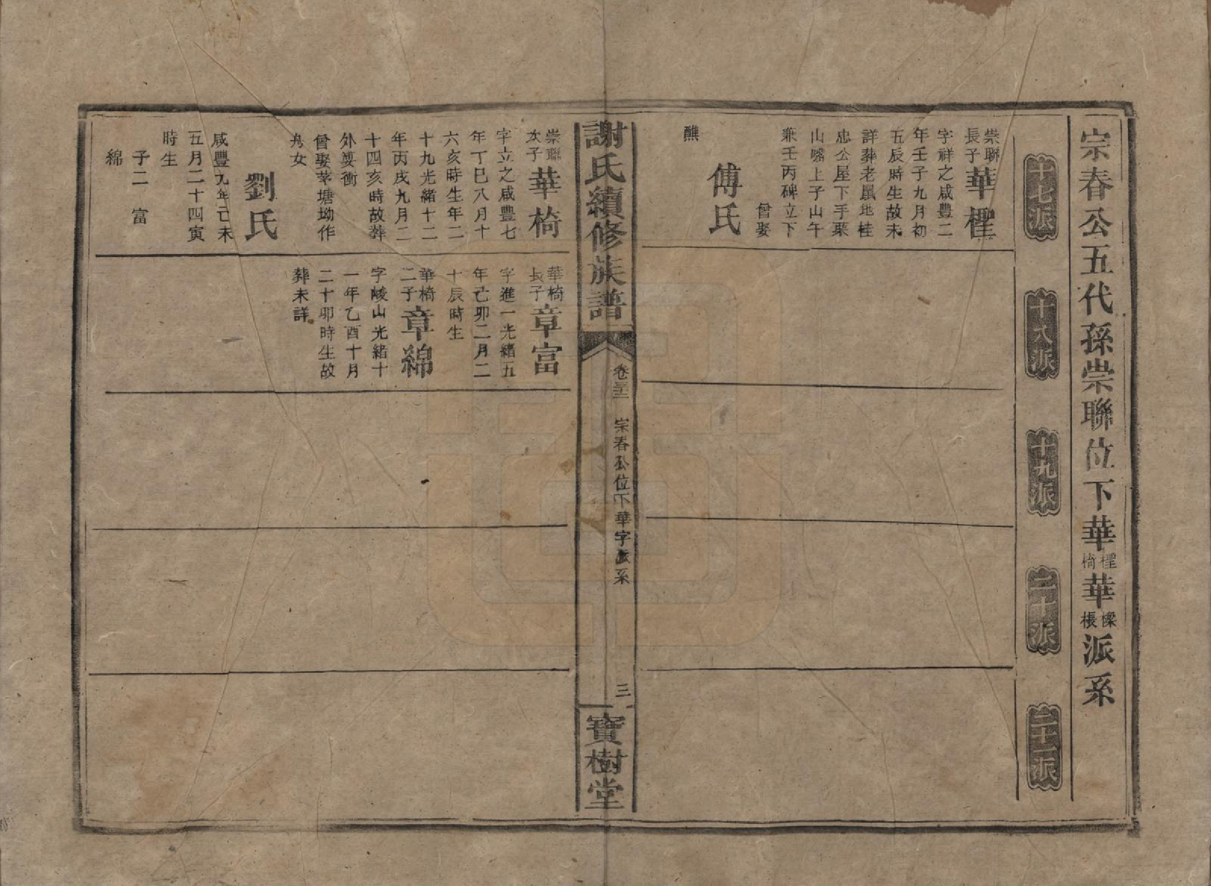 GTJP1801.谢.湖南沅陵.谢氏续修族谱.清宣统3年[1911]_032.pdf_第3页