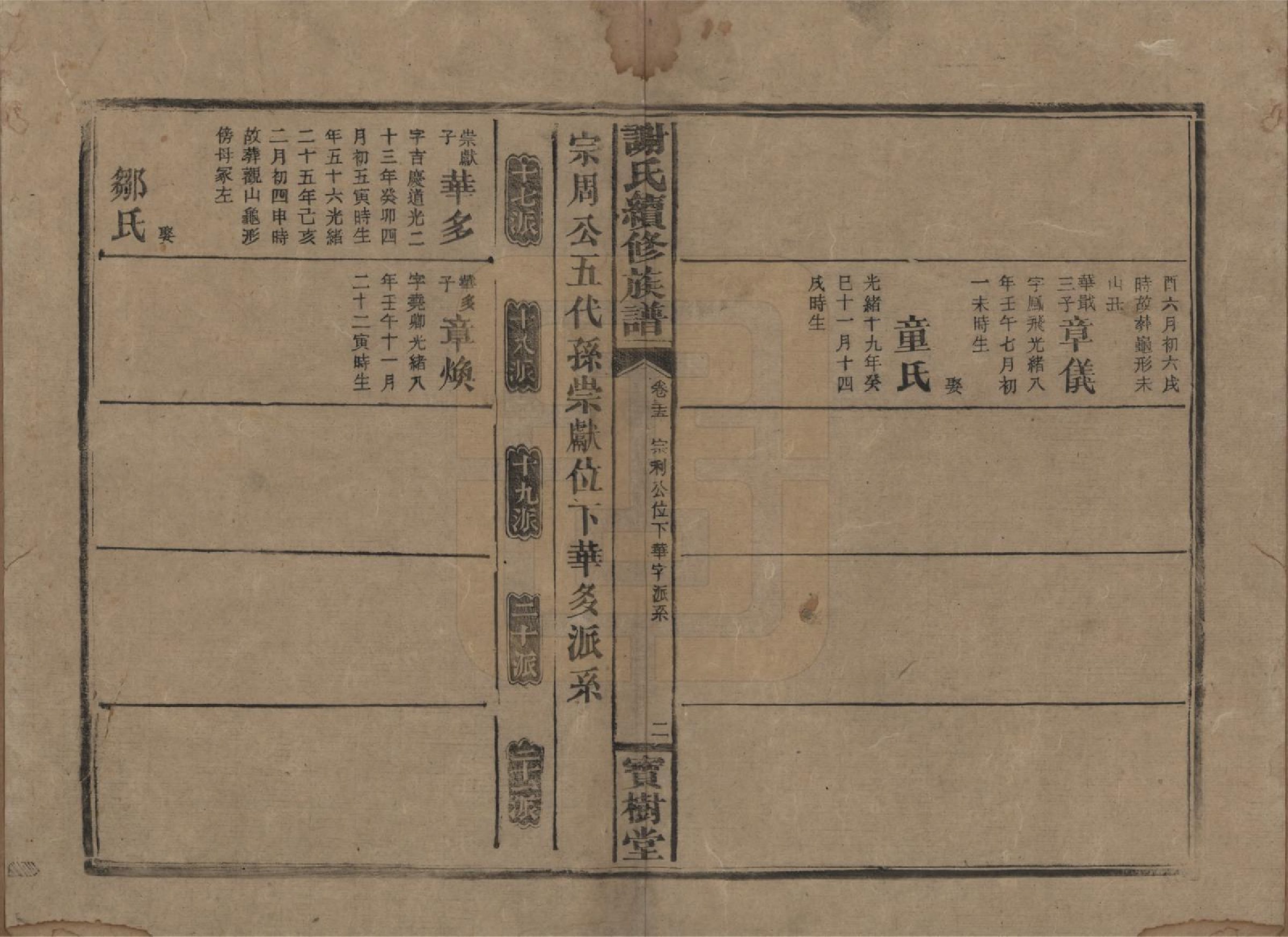 GTJP1801.谢.湖南沅陵.谢氏续修族谱.清宣统3年[1911]_035.pdf_第2页