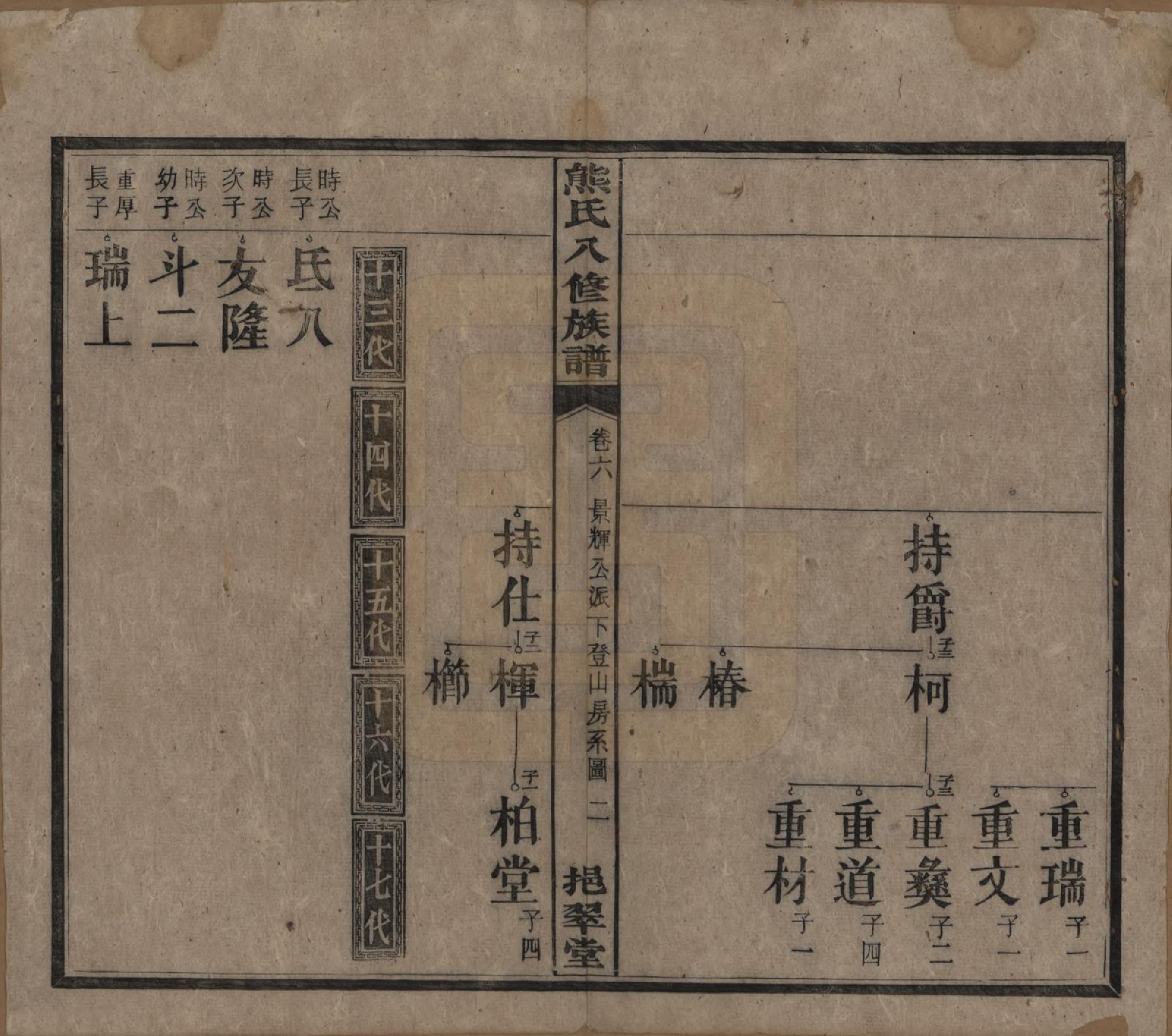 GTJP1805.熊.湖南衡阳.衡山熊氏八修谱十二卷.民国二十一年(1932)_006.pdf_第2页