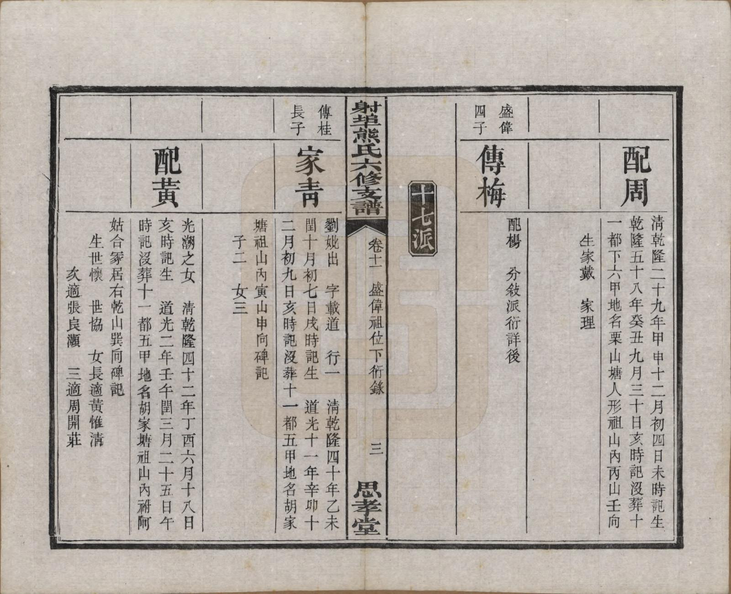 GTJP1806.熊.湖南湘潭.中湘射埠熊氏六修支谱十八卷.民国三年（1914）_011.pdf_第3页