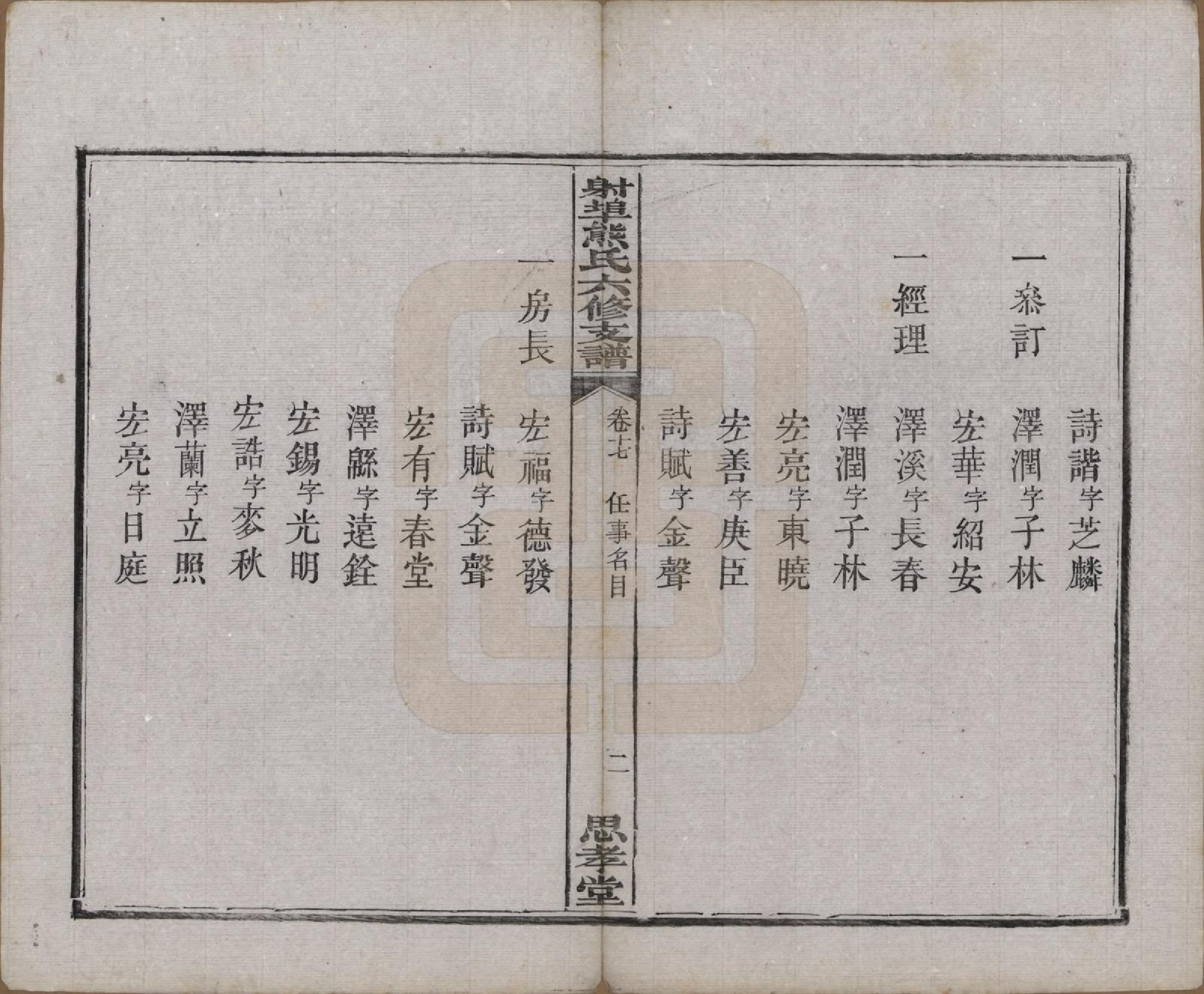 GTJP1806.熊.湖南湘潭.中湘射埠熊氏六修支谱十八卷.民国三年（1914）_017.pdf_第2页