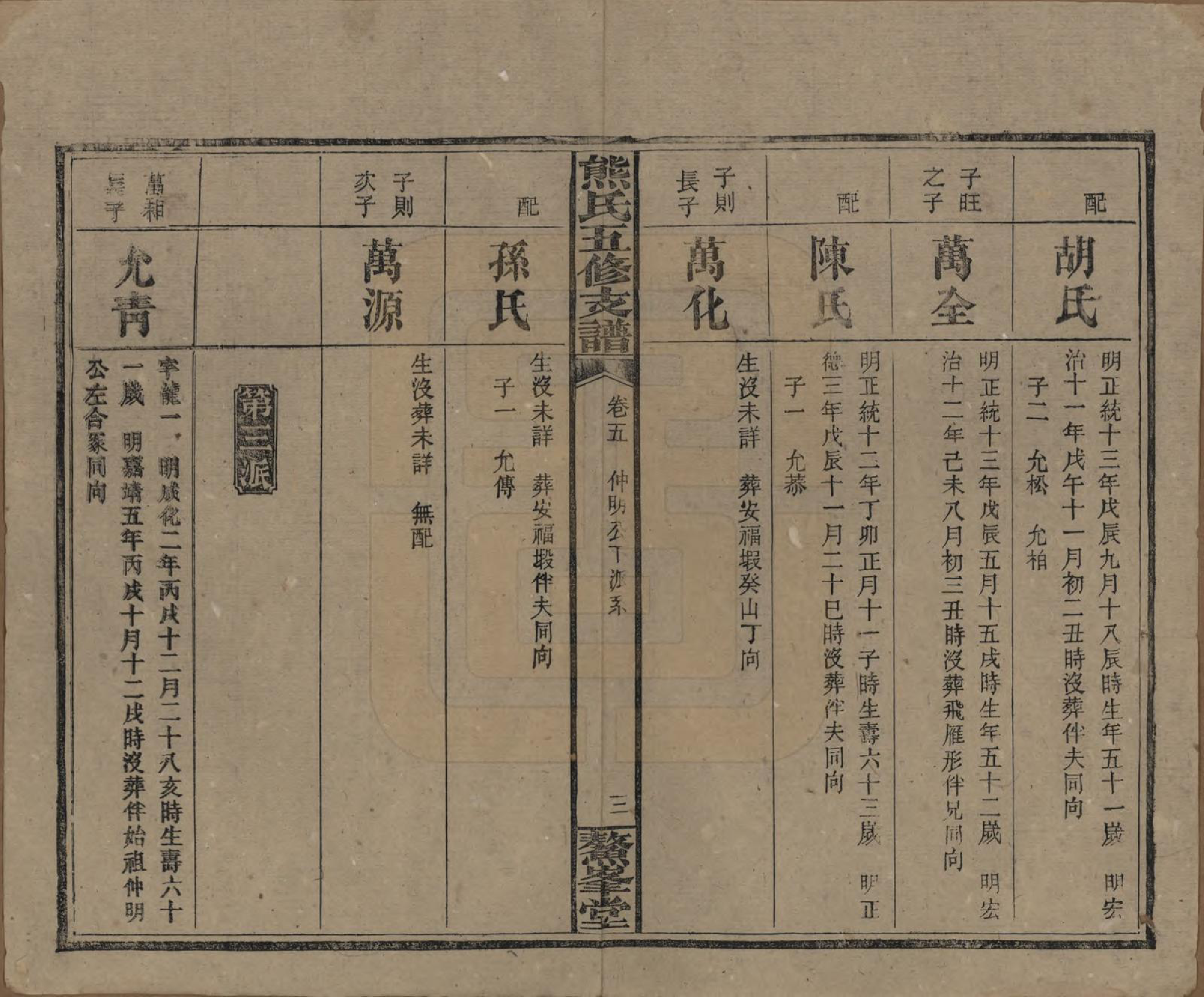 GTJP1807.熊.湖南益阳.熊氏五修支谱十卷.民国三十二年（1943）_005.pdf_第3页