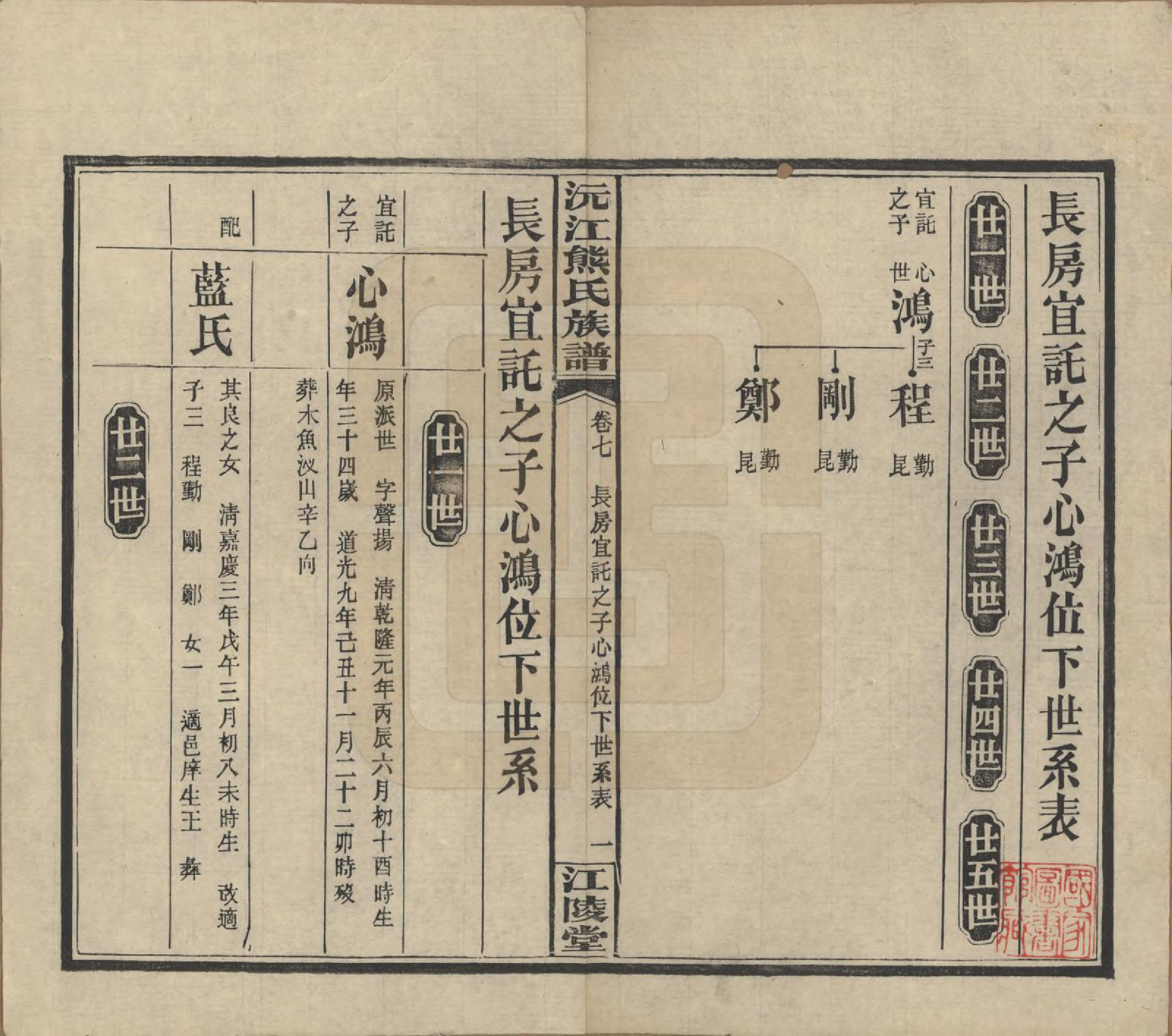 GTJP1808.熊.湖南沅江.沅江熊氏族谱三十五卷卷首一卷卷末三卷.民国三十五年（1946）_007.pdf_第1页