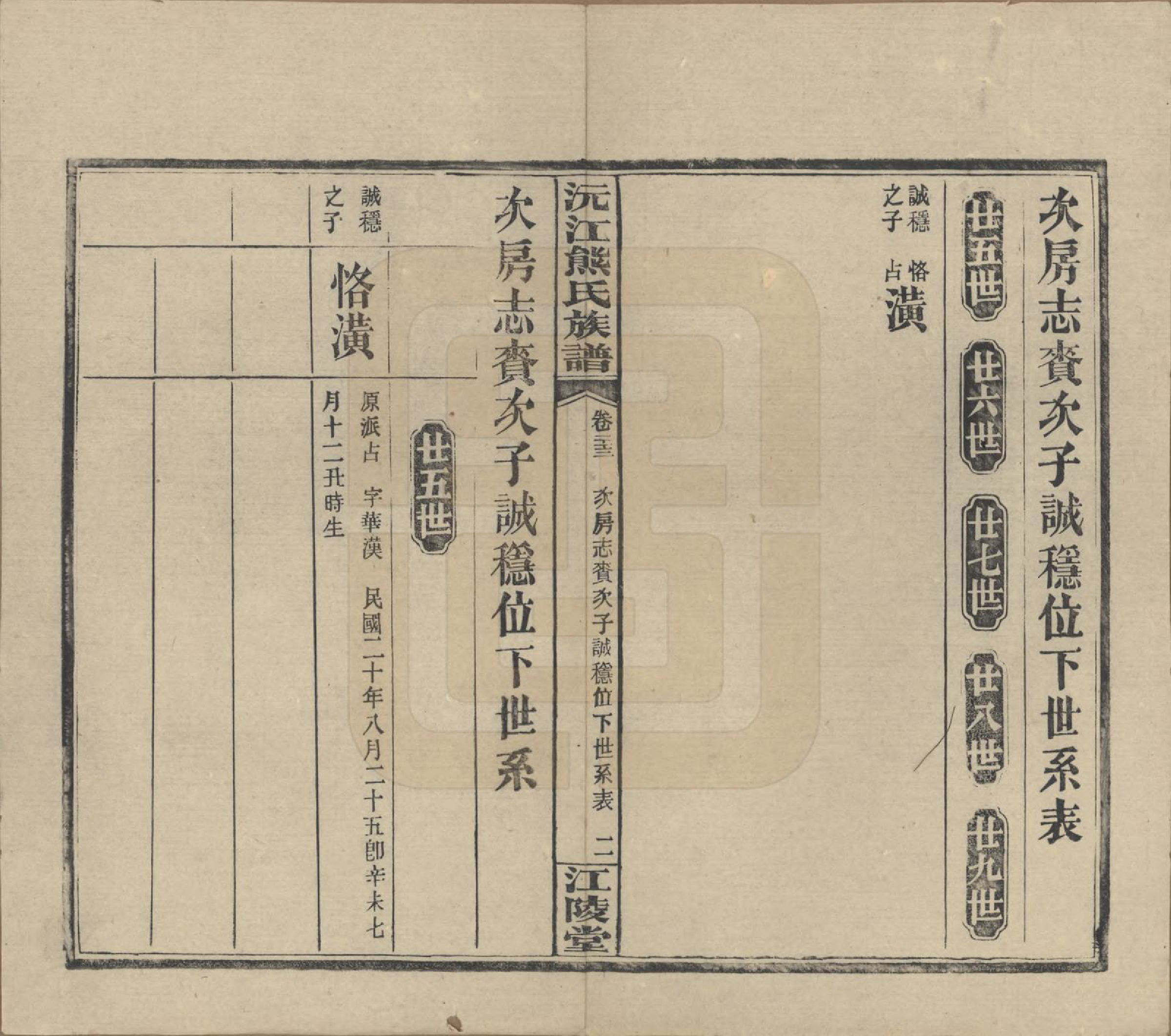 GTJP1808.熊.湖南沅江.沅江熊氏族谱三十五卷卷首一卷卷末三卷.民国三十五年（1946）_023.pdf_第2页