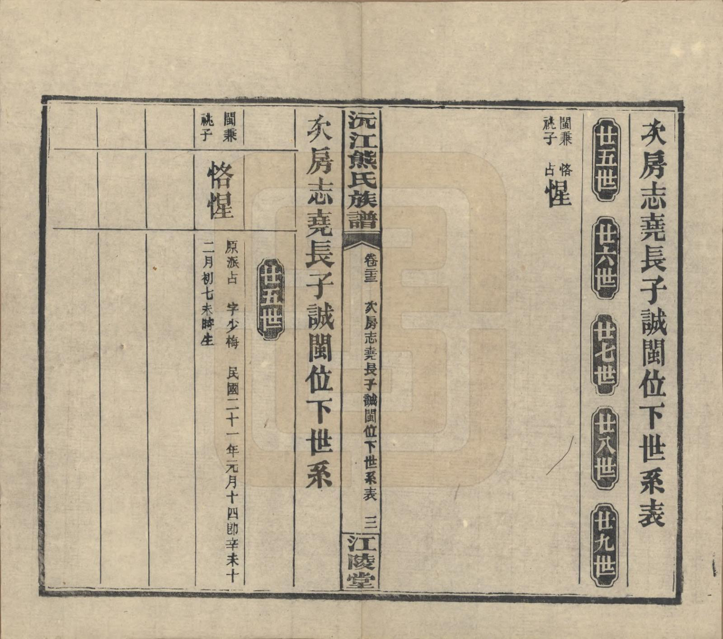 GTJP1808.熊.湖南沅江.沅江熊氏族谱三十五卷卷首一卷卷末三卷.民国三十五年（1946）_023.pdf_第3页