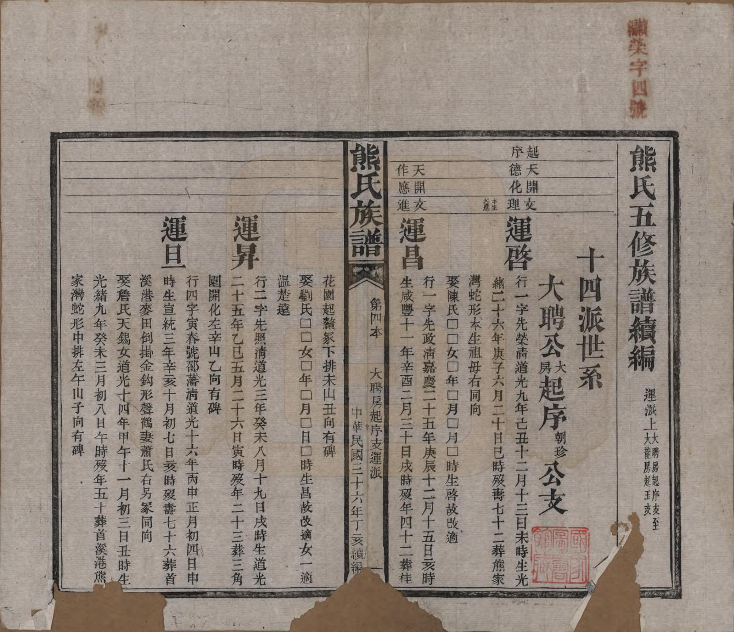GTJP1809.熊.湖南沅江.沅江熊氏族谱三十五卷卷首一卷卷末三卷.民国三十五年（1946）_004.pdf_第2页