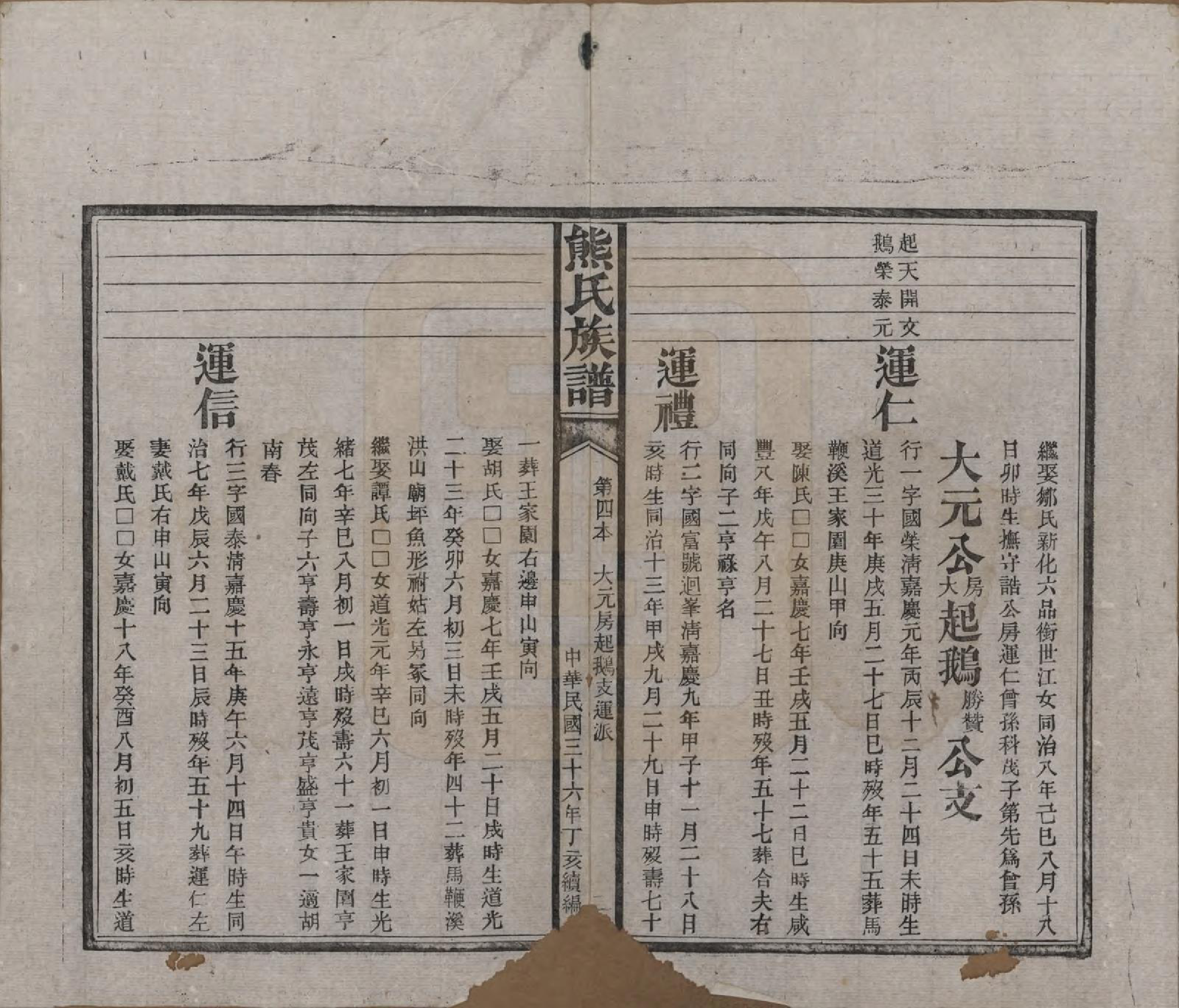 GTJP1809.熊.湖南沅江.沅江熊氏族谱三十五卷卷首一卷卷末三卷.民国三十五年（1946）_004.pdf_第3页