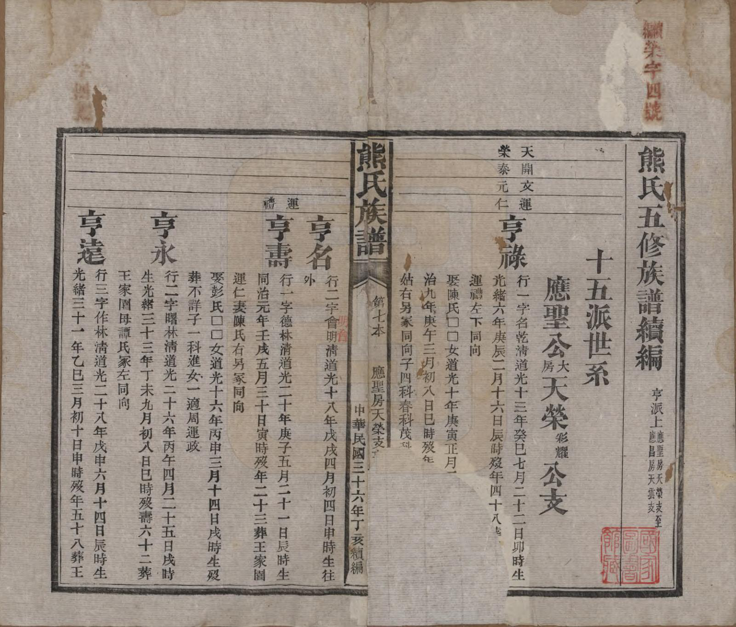 GTJP1809.熊.湖南沅江.沅江熊氏族谱三十五卷卷首一卷卷末三卷.民国三十五年（1946）_007.pdf_第2页