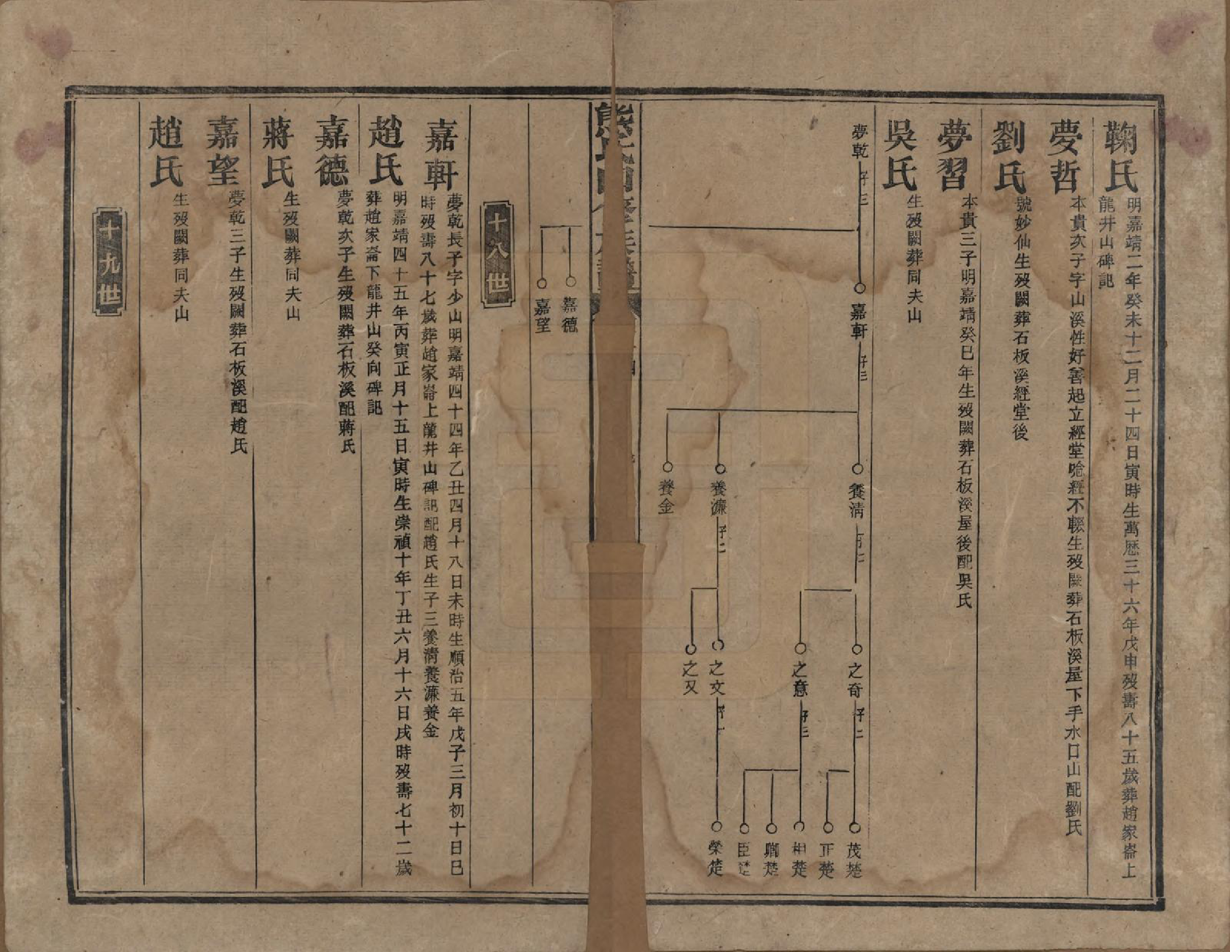 GTJP1811.熊.湖南.熊氏五修族谱三十卷卷首一卷.民国十八年（1929）_014.pdf_第3页