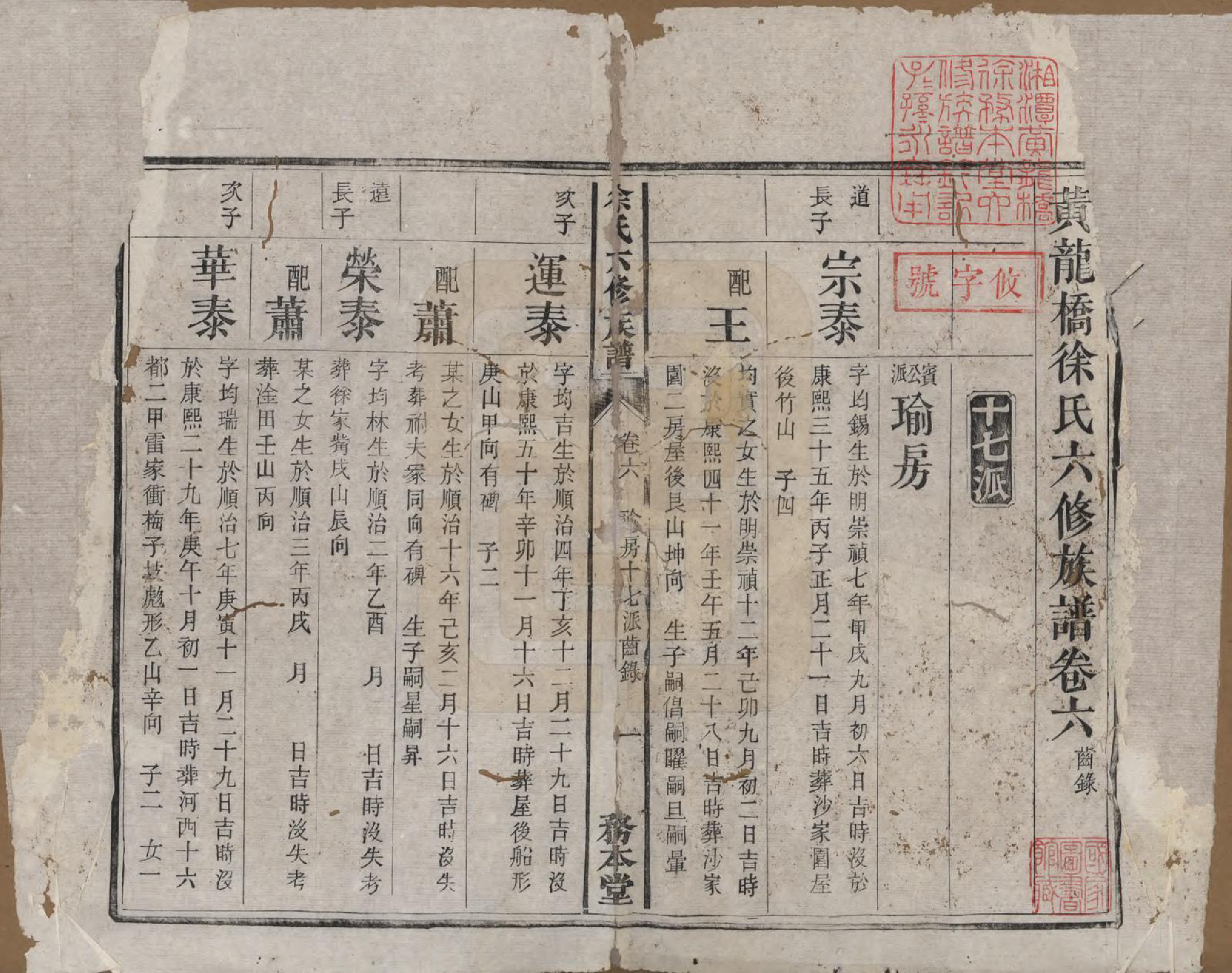 GTJP1859.徐.湖南湘潭.黄龙桥徐氏六修族谱十六卷.清光绪二十六年（1900）_006.pdf_第1页