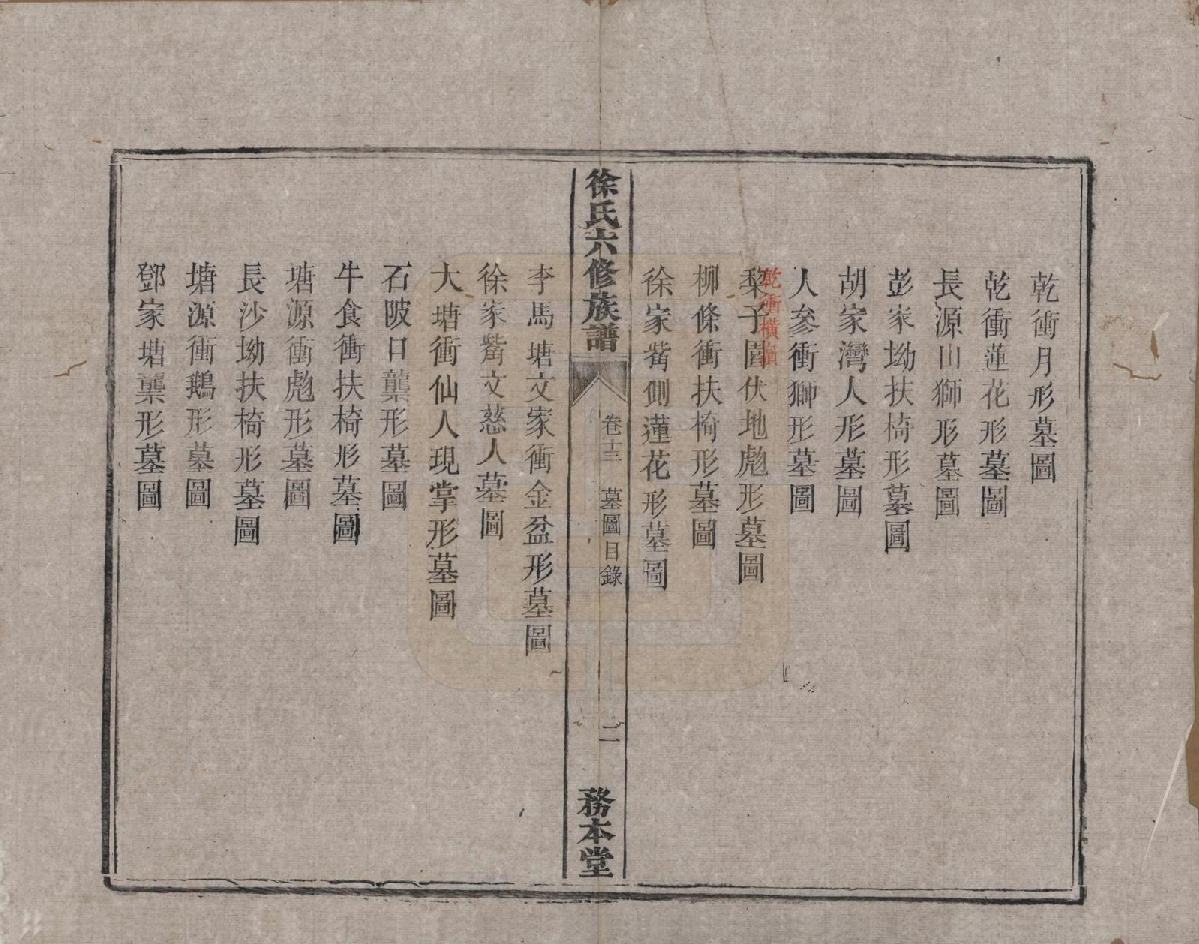 GTJP1859.徐.湖南湘潭.黄龙桥徐氏六修族谱十六卷.清光绪二十六年（1900）_013.pdf_第3页