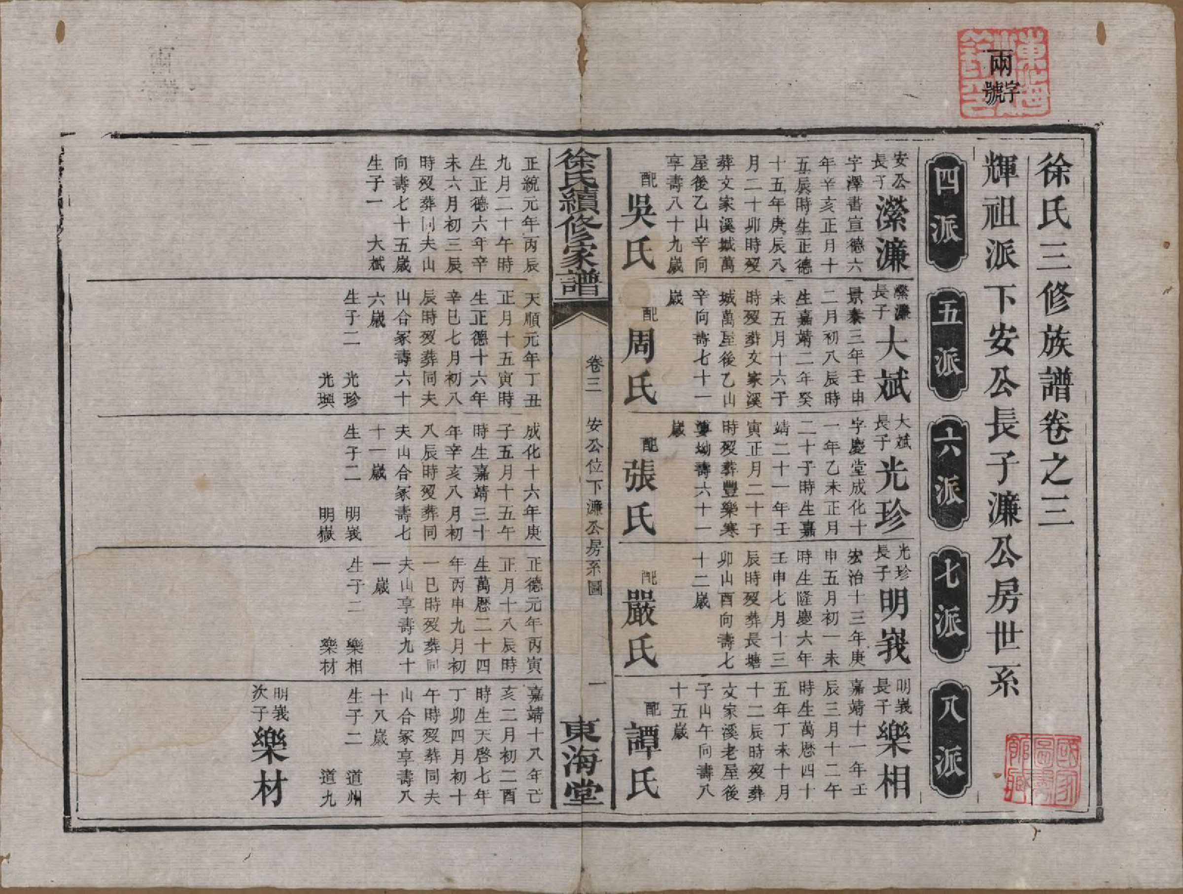 GTJP1881.徐.湖南.徐氏三修族谱七卷卷首一卷.清末_003.pdf_第1页