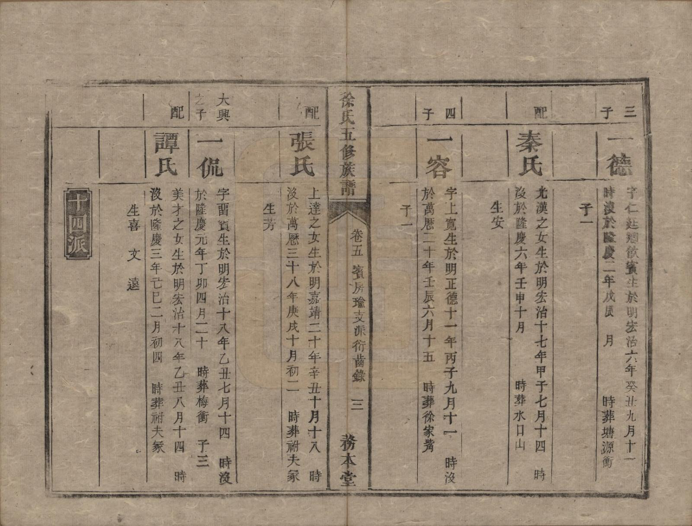 GTJP1886.徐.湖南湘潭.徐氏五修族谱十二卷.清同治五年（1866）_005.pdf_第3页