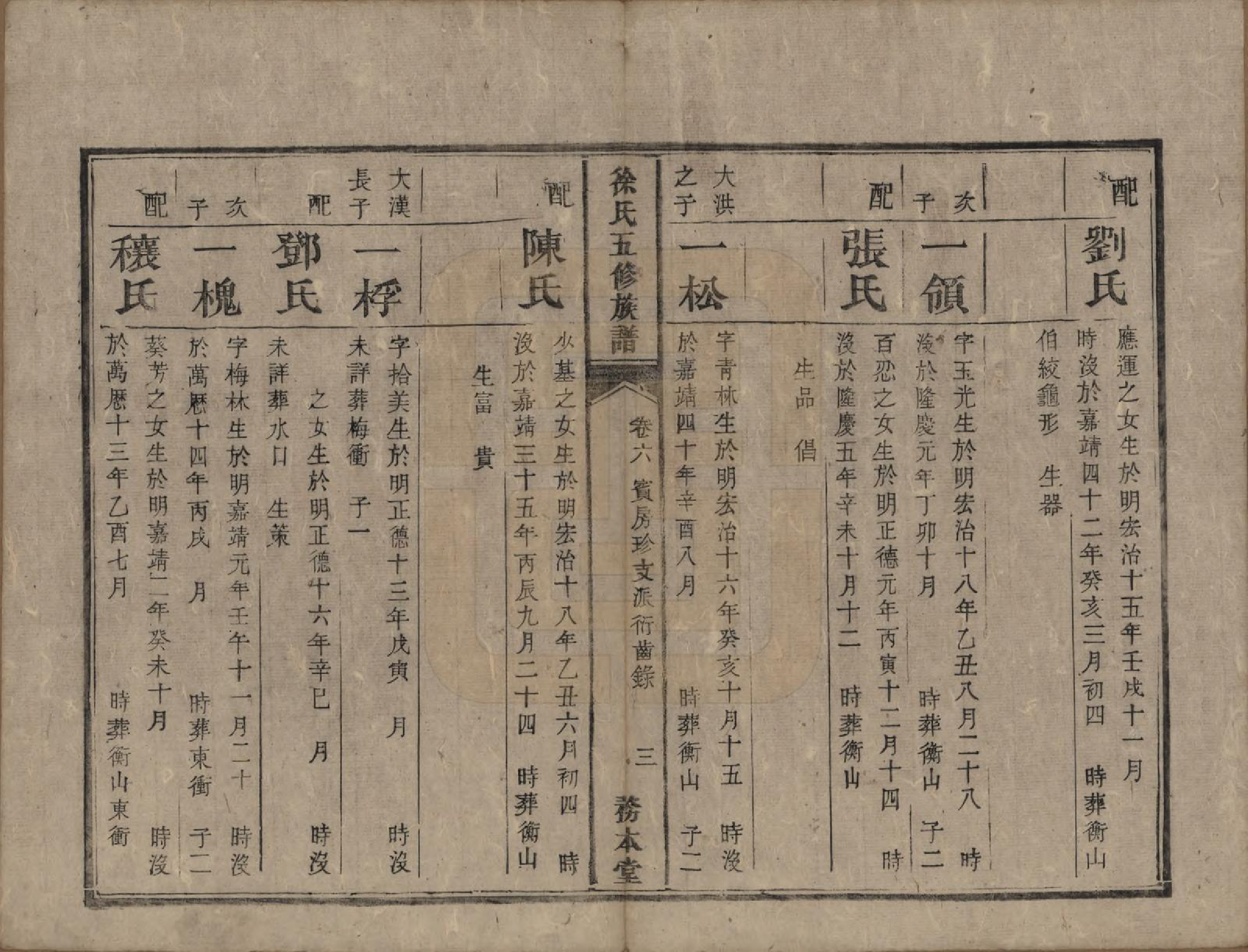 GTJP1886.徐.湖南湘潭.徐氏五修族谱十二卷.清同治五年（1866）_006.pdf_第3页