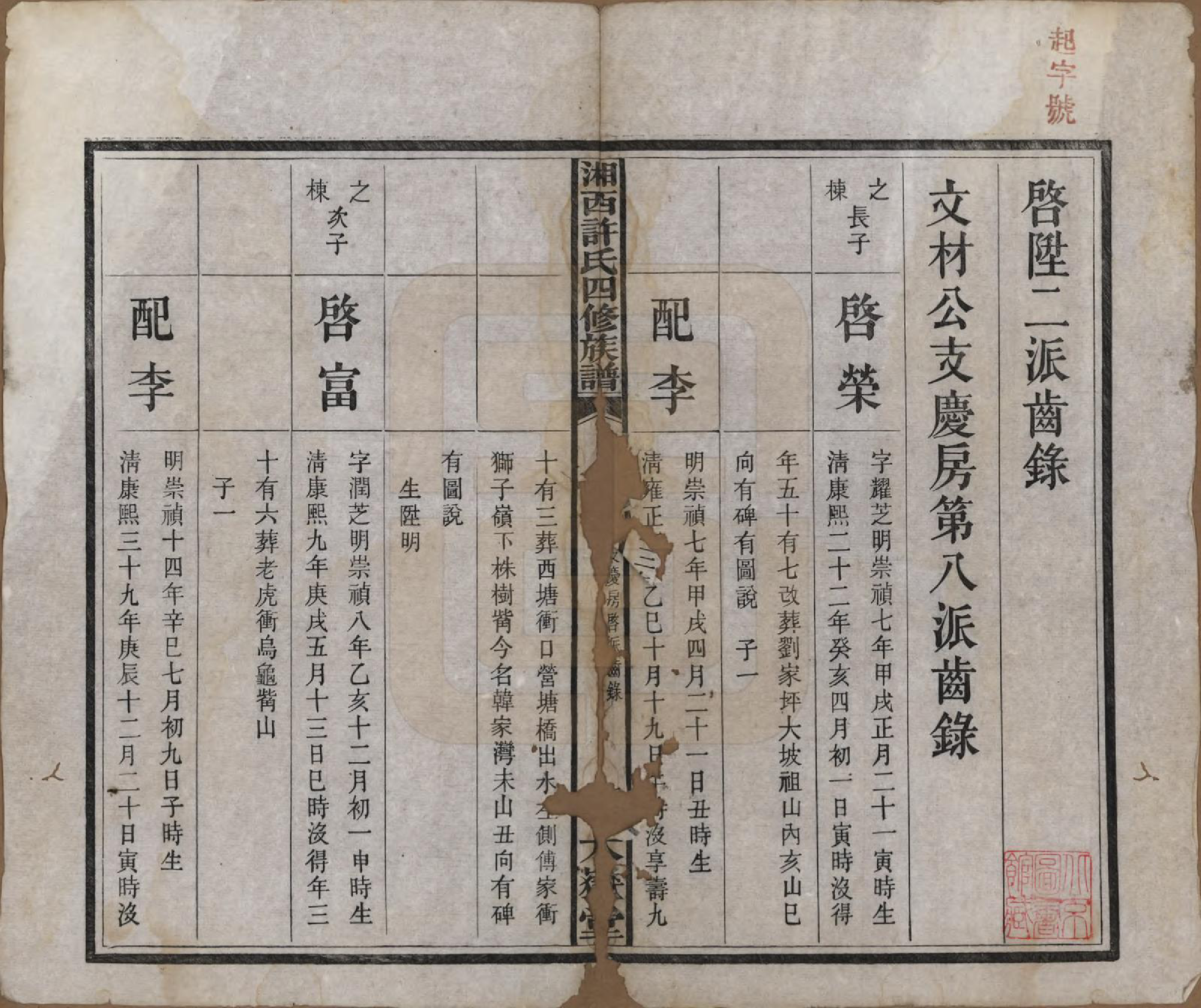 GTJP1900.许.湖南长沙.湘西许氏四修族谱.民国24年[1935]_006.pdf_第2页