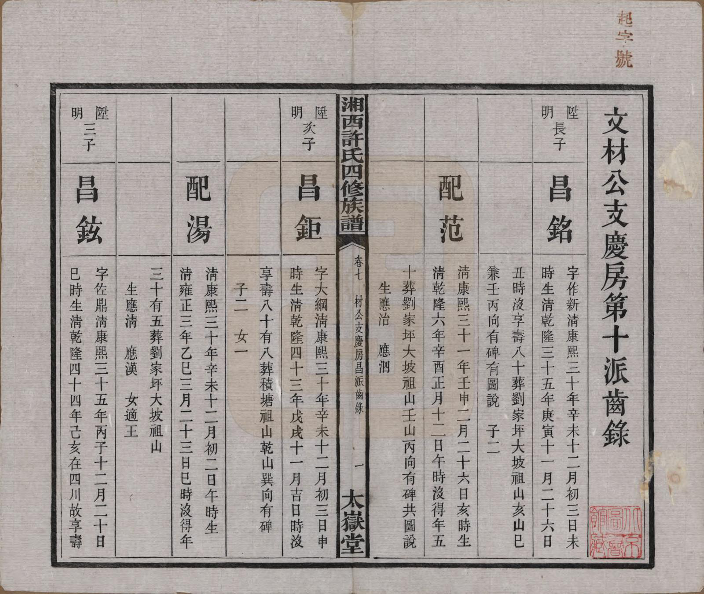 GTJP1900.许.湖南长沙.湘西许氏四修族谱.民国24年[1935]_007.pdf_第2页