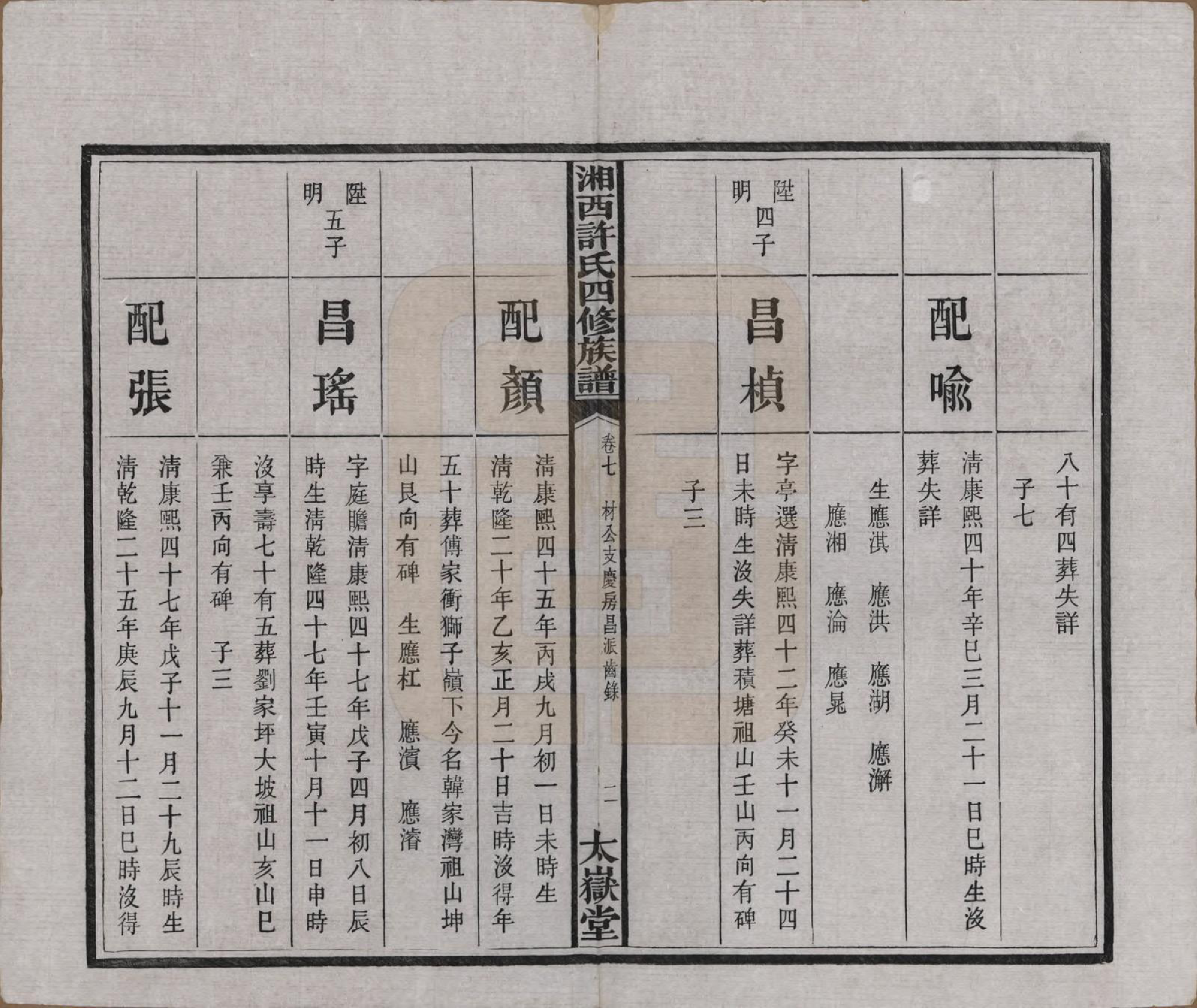 GTJP1900.许.湖南长沙.湘西许氏四修族谱.民国24年[1935]_007.pdf_第3页