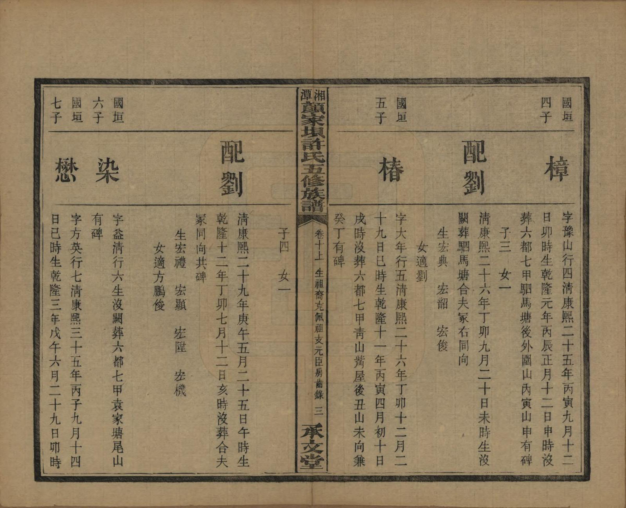 GTJP1904.许.湖南湘潭.湘潭顾家坝许氏五修族谱十六卷首一卷末一卷.民国三十六年（1947）_010.pdf_第3页