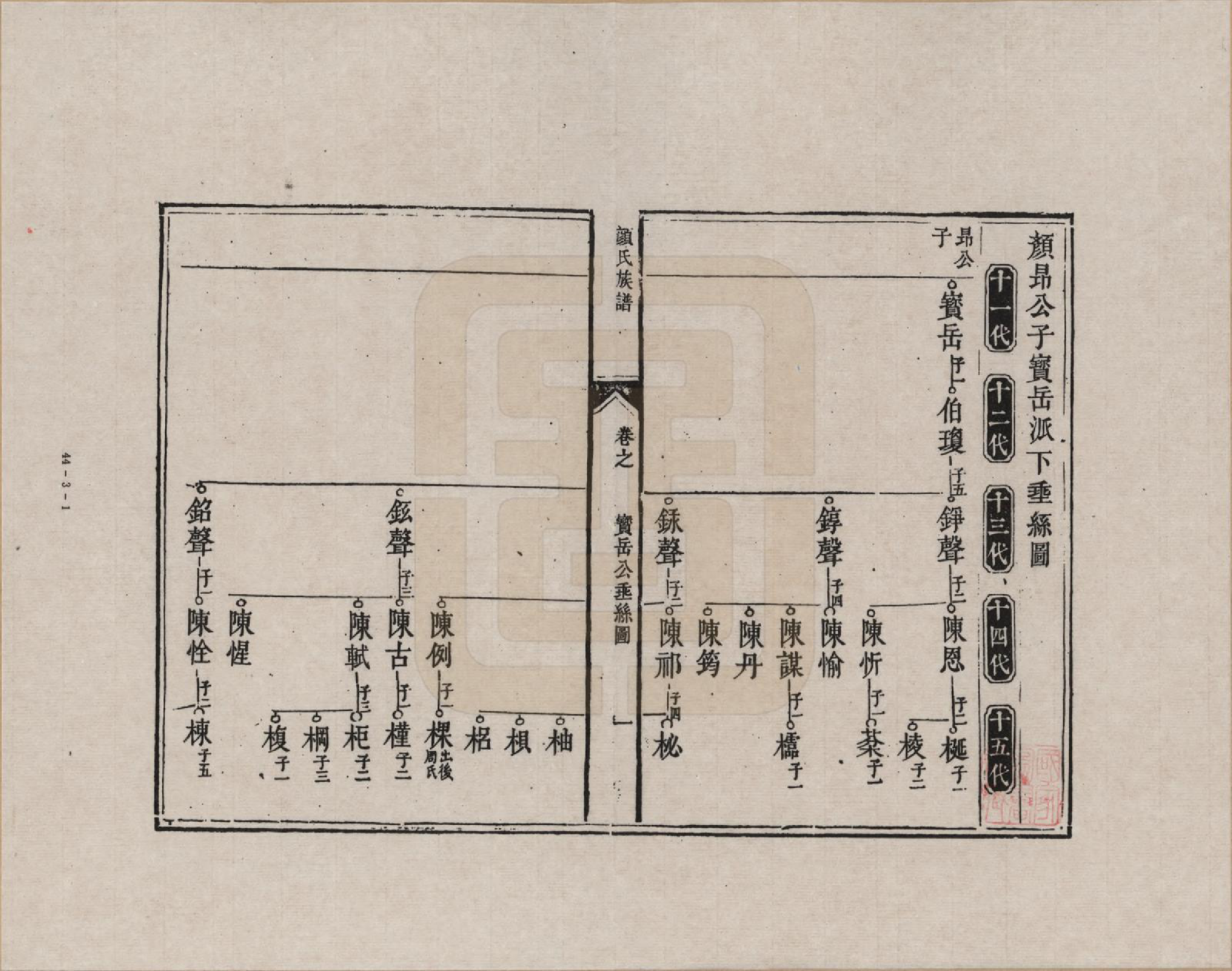GTJP1931.颜.湖南湘潭.颜氏族谱_003.pdf_第1页