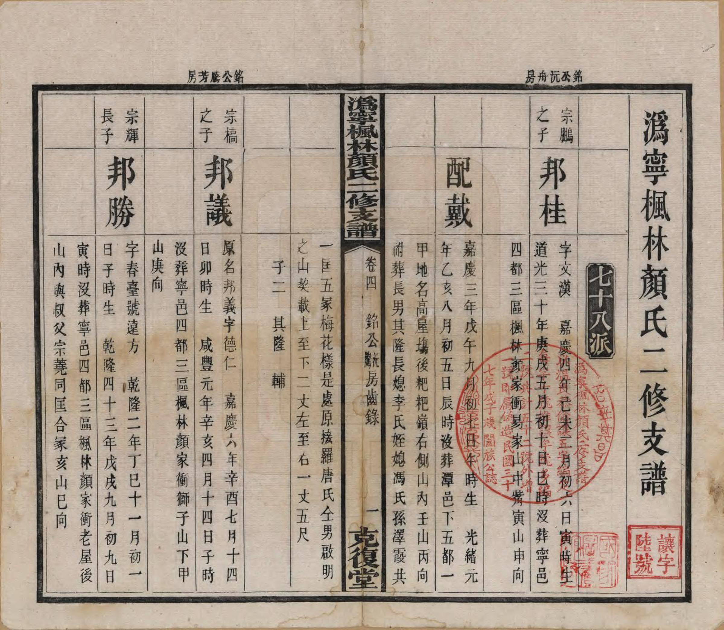GTJP1933.颜.湖南宁乡.沩甯枫林颜氏二修支谱.民国37年[1948]_004.pdf_第2页