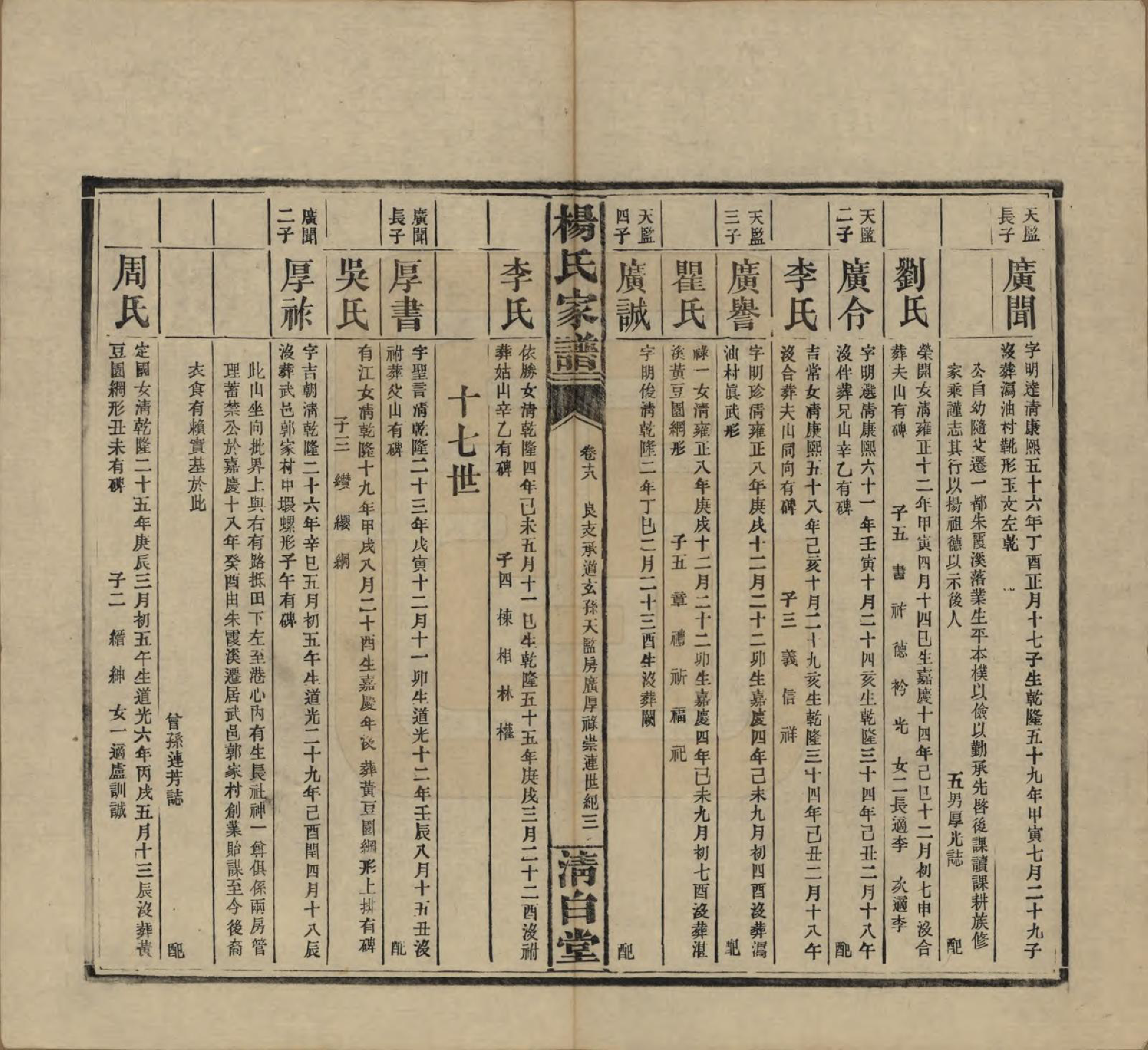 GTJP1939.杨.湖南安化.杨氏家谱.民国10年[1921]_018.pdf_第3页