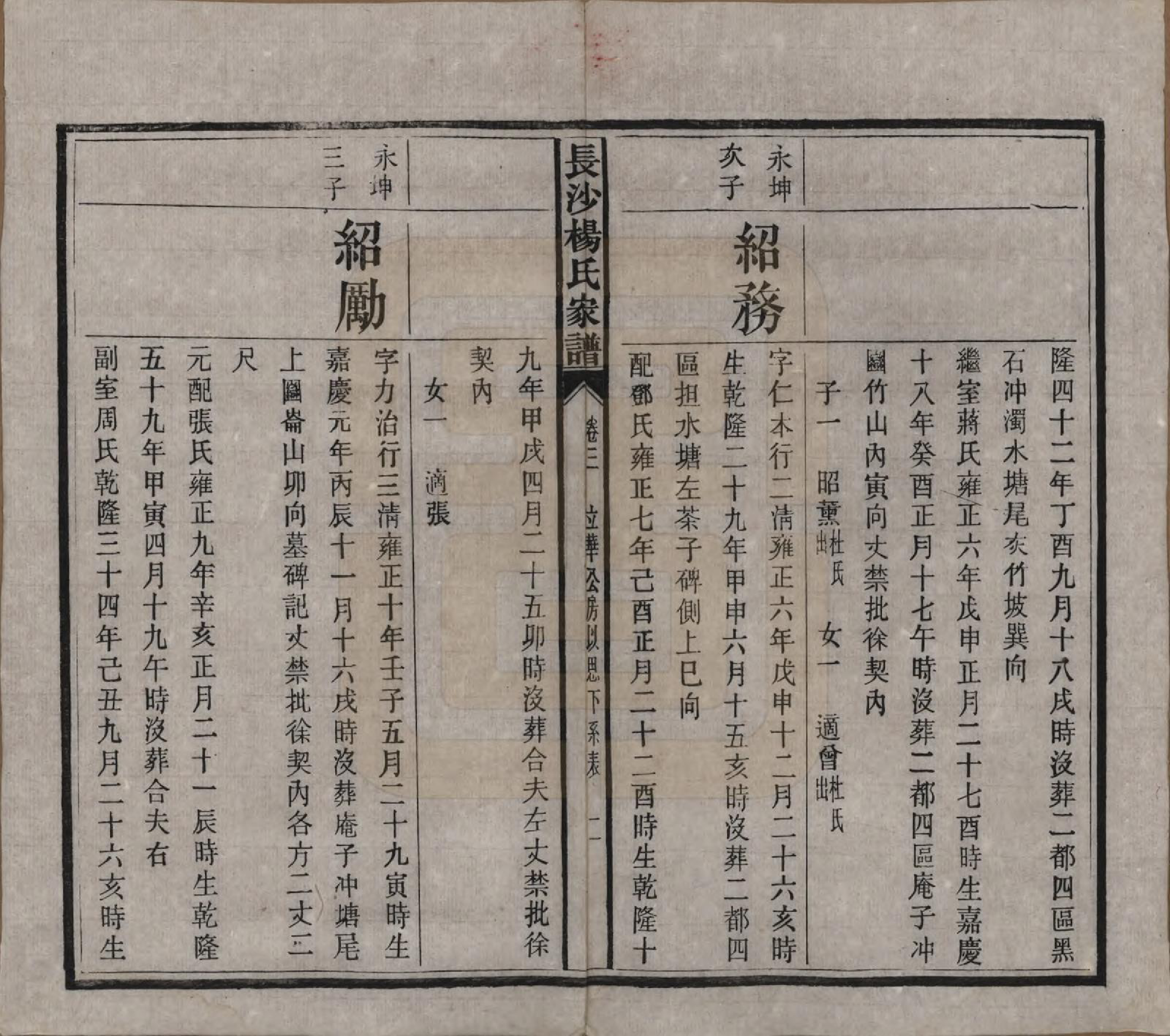 GTJP1940.杨.湖南长沙.长沙杨氏家谱.民国14年(1925)_003.pdf_第2页