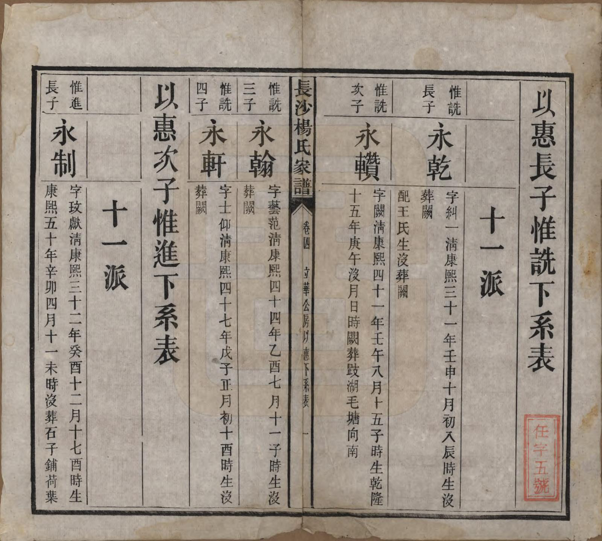 GTJP1940.杨.湖南长沙.长沙杨氏家谱.民国14年(1925)_004.pdf_第1页