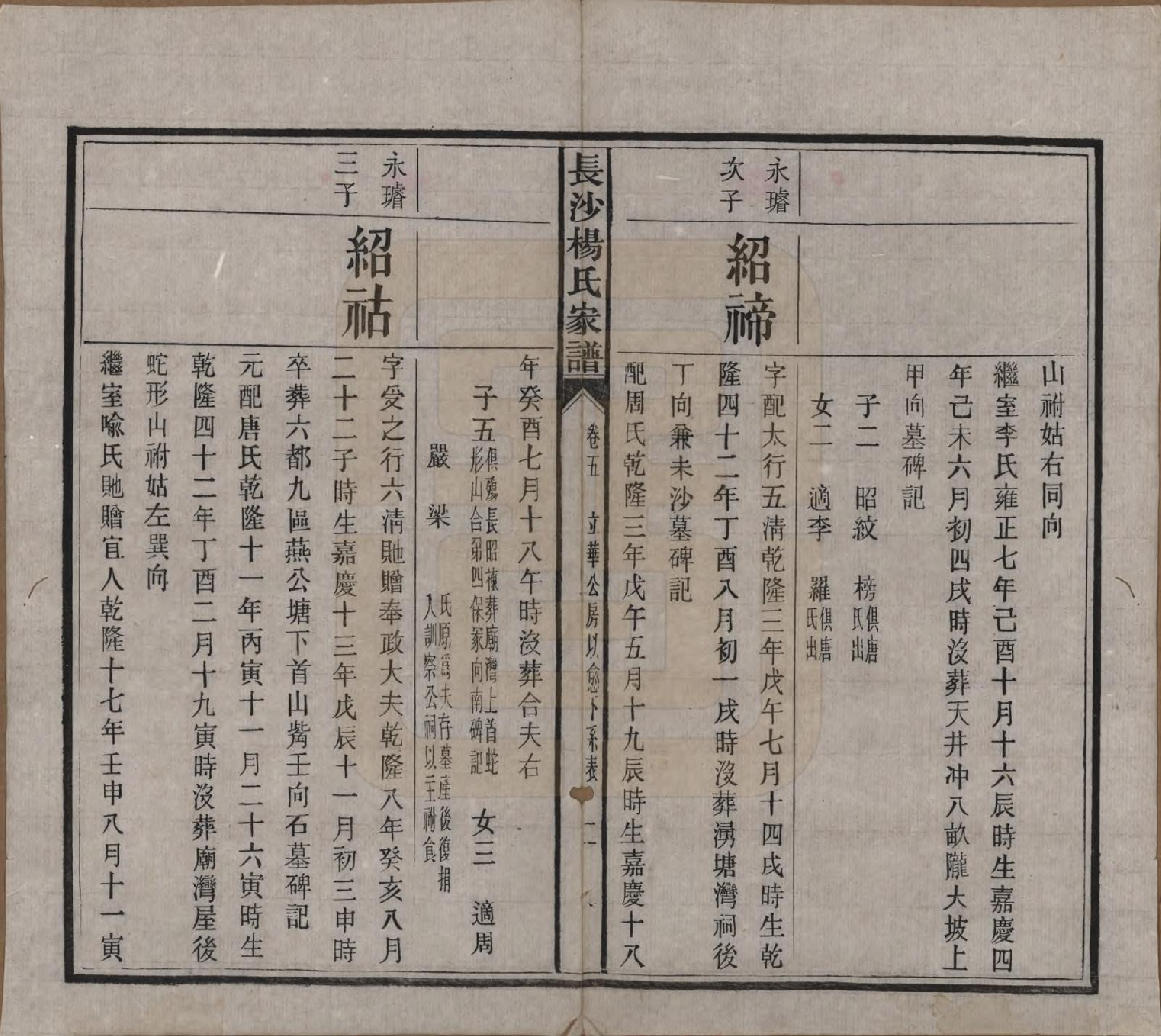 GTJP1940.杨.湖南长沙.长沙杨氏家谱.民国14年(1925)_005.pdf_第2页