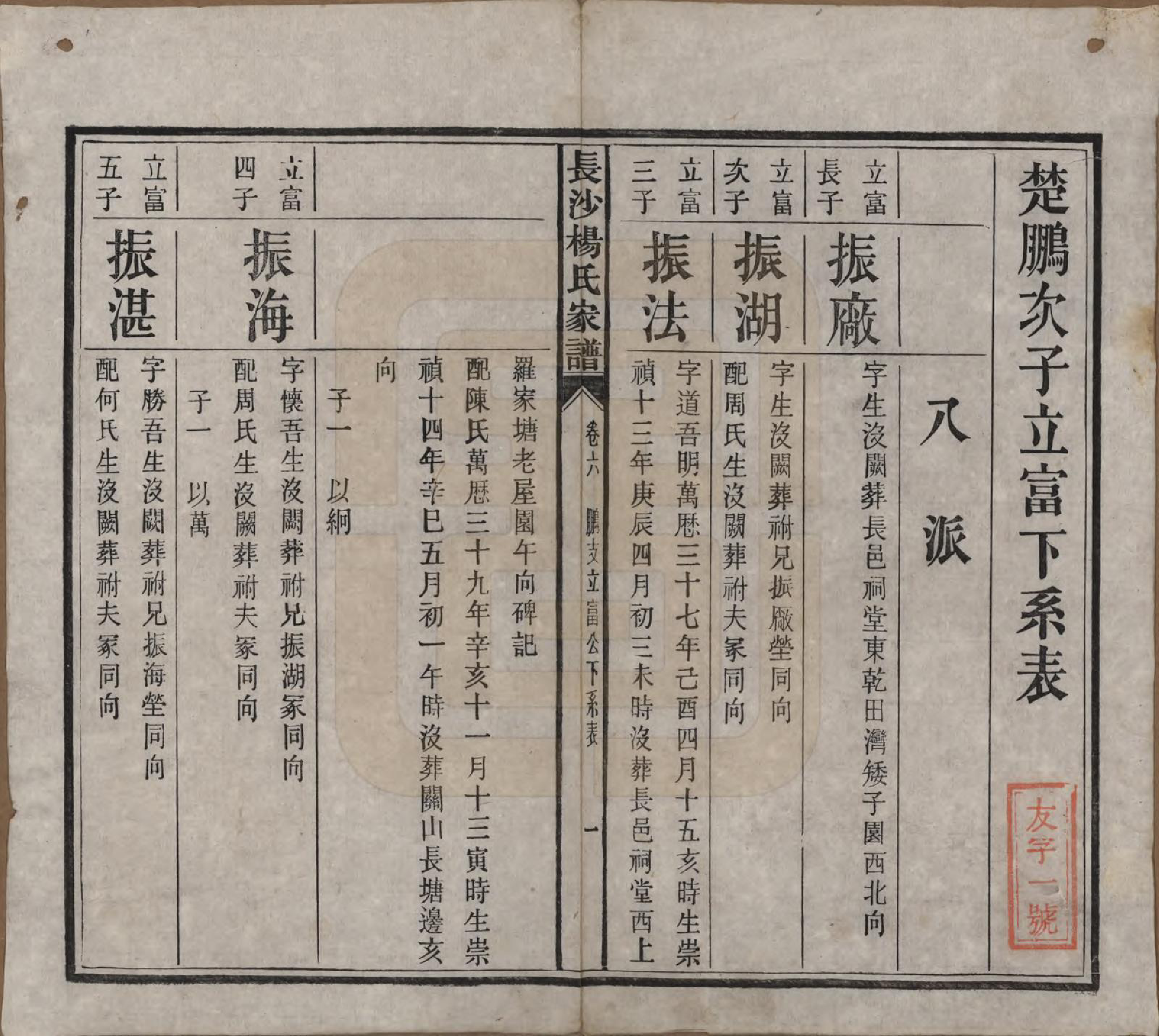 GTJP1940.杨.湖南长沙.长沙杨氏家谱.民国14年(1925)_006.pdf_第1页