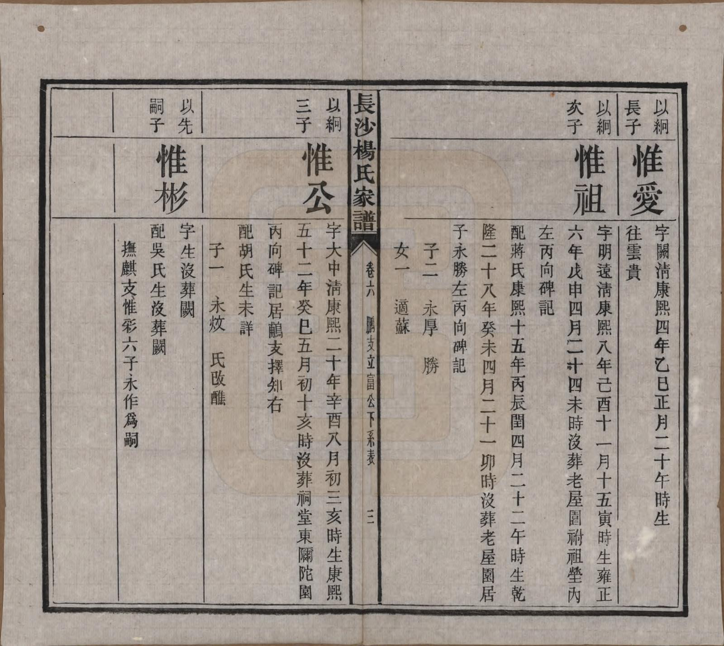 GTJP1940.杨.湖南长沙.长沙杨氏家谱.民国14年(1925)_006.pdf_第3页
