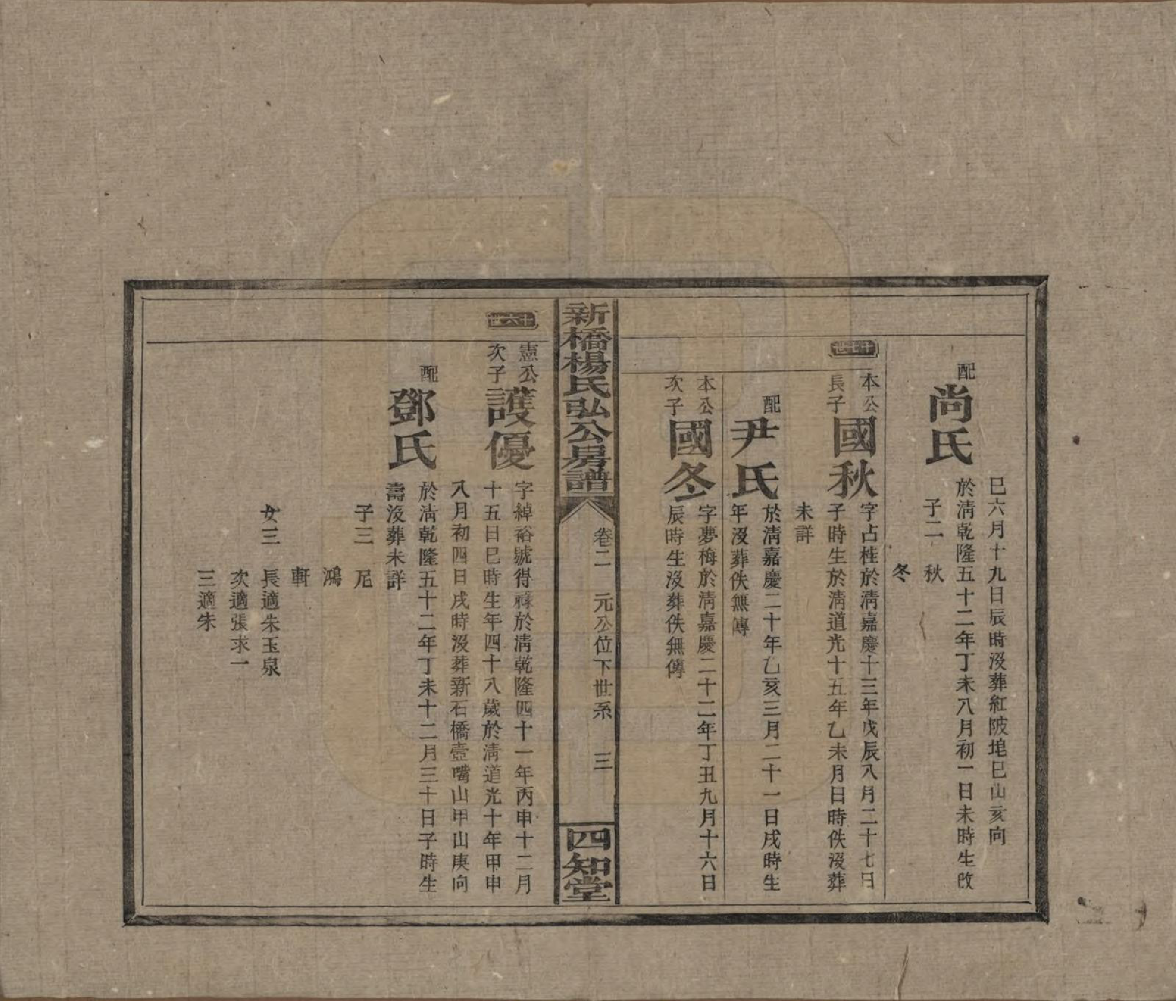 GTJP1942.杨.湖南邵东.新桥杨氏弘公房谱.民国28年[1939]_002.pdf_第3页