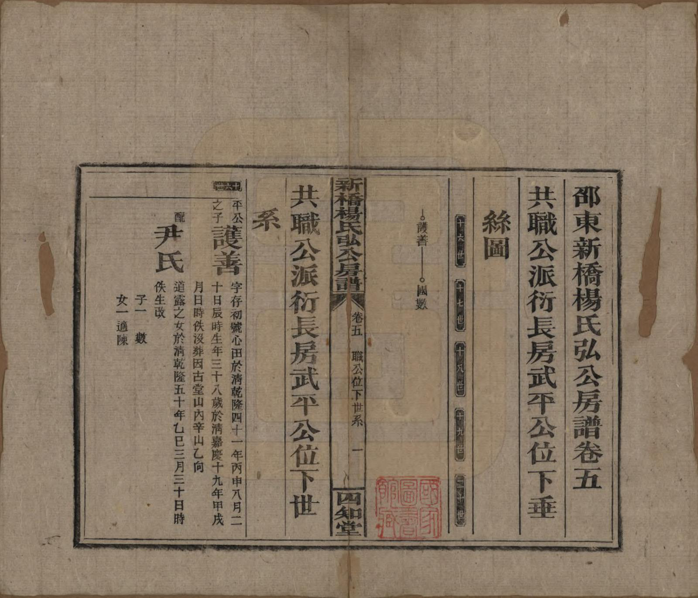 GTJP1942.杨.湖南邵东.新桥杨氏弘公房谱.民国28年[1939]_005.pdf_第1页