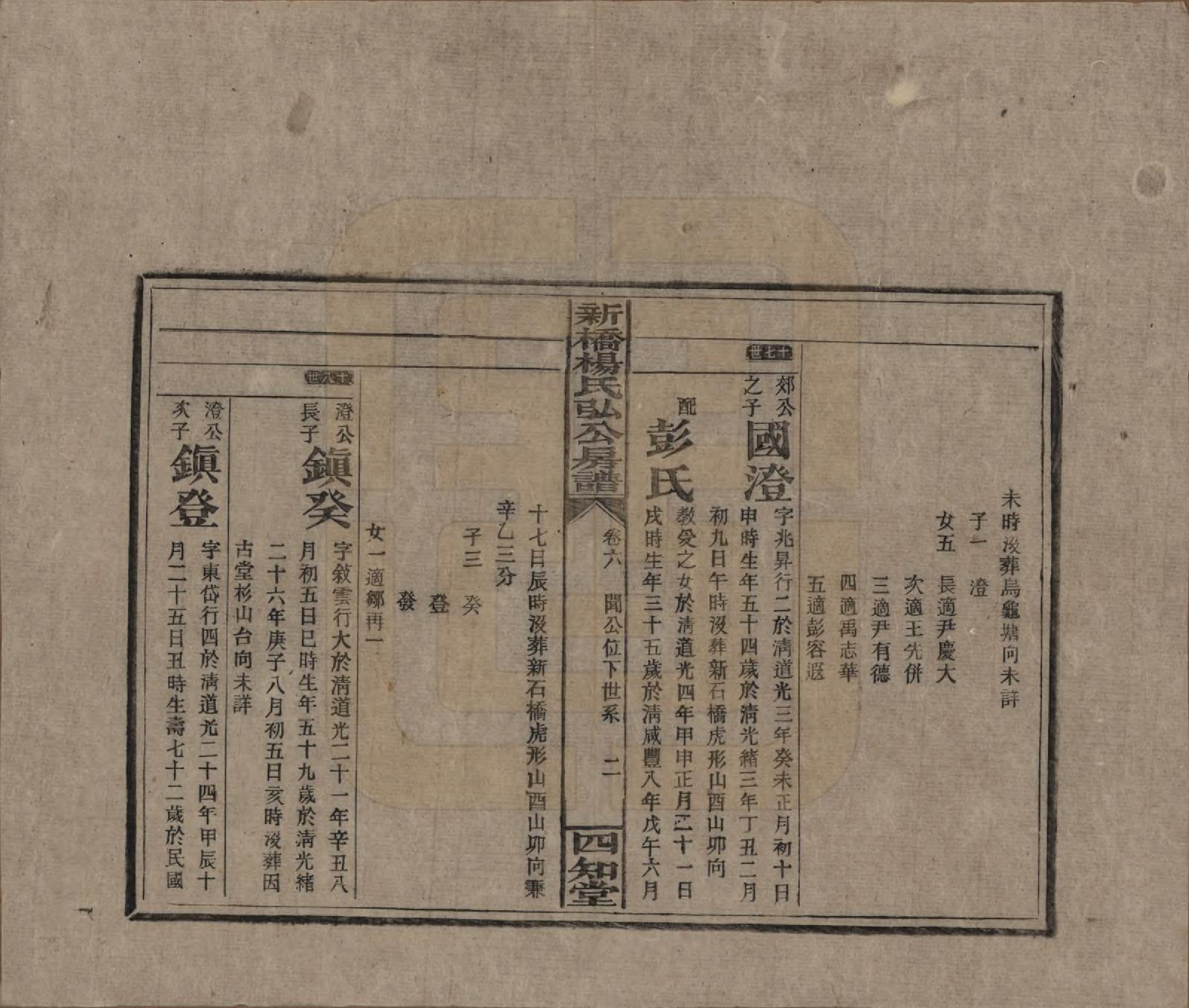GTJP1942.杨.湖南邵东.新桥杨氏弘公房谱.民国28年[1939]_006.pdf_第2页