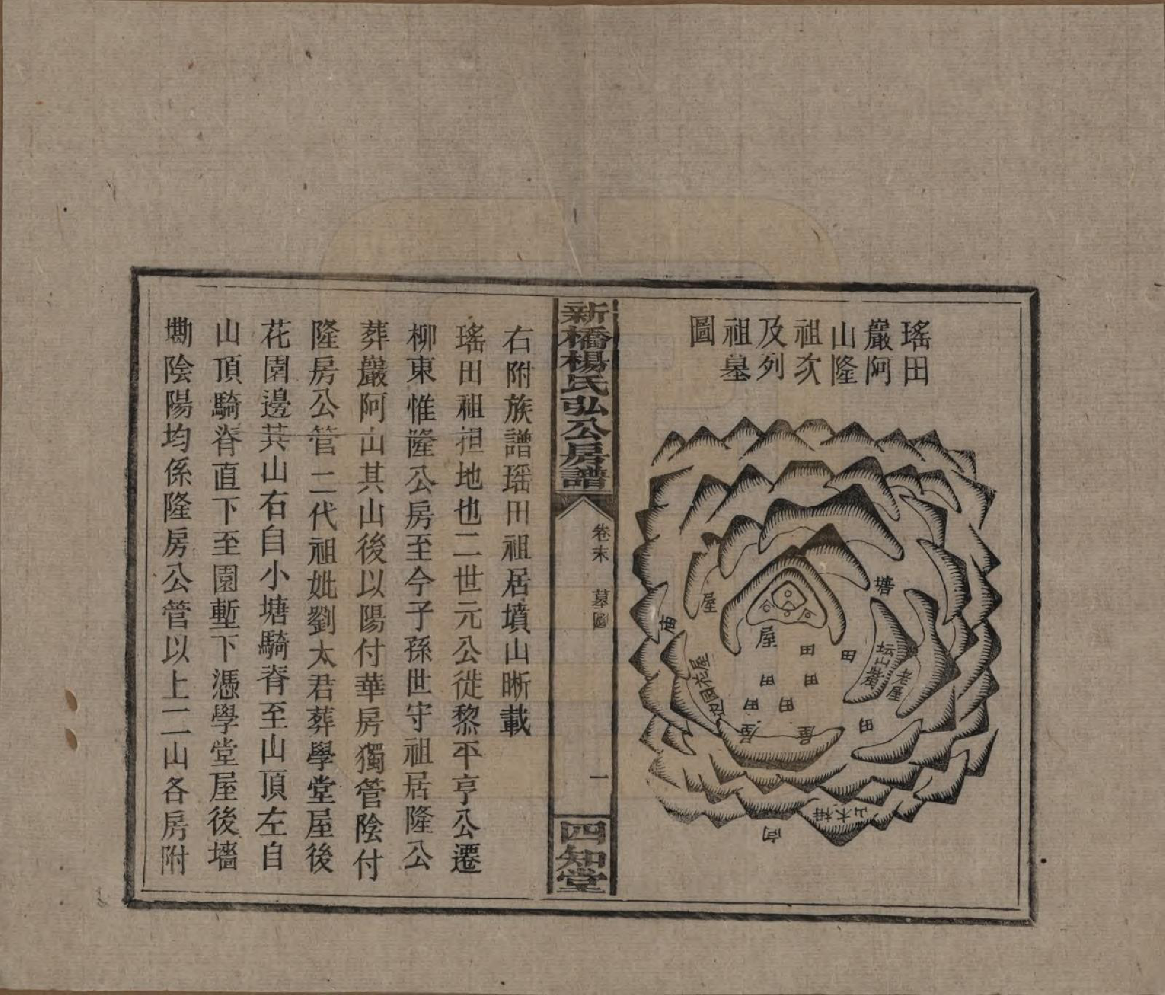 GTJP1942.杨.湖南邵东.新桥杨氏弘公房谱.民国28年[1939]_007.pdf_第2页