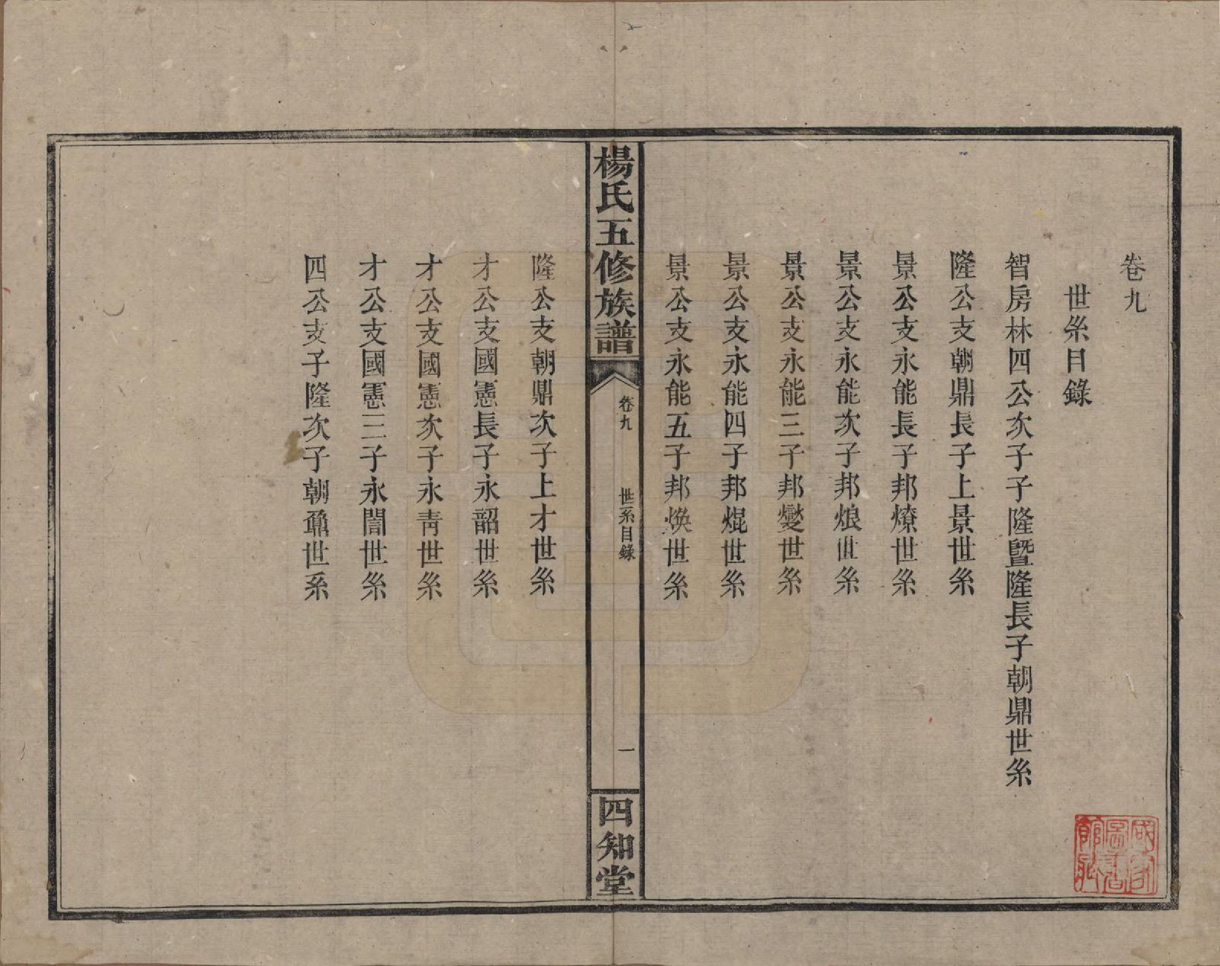 GTJP1944.杨.湖南益阳.杨氏五修族谱.民国30年[1941]_009.pdf_第1页