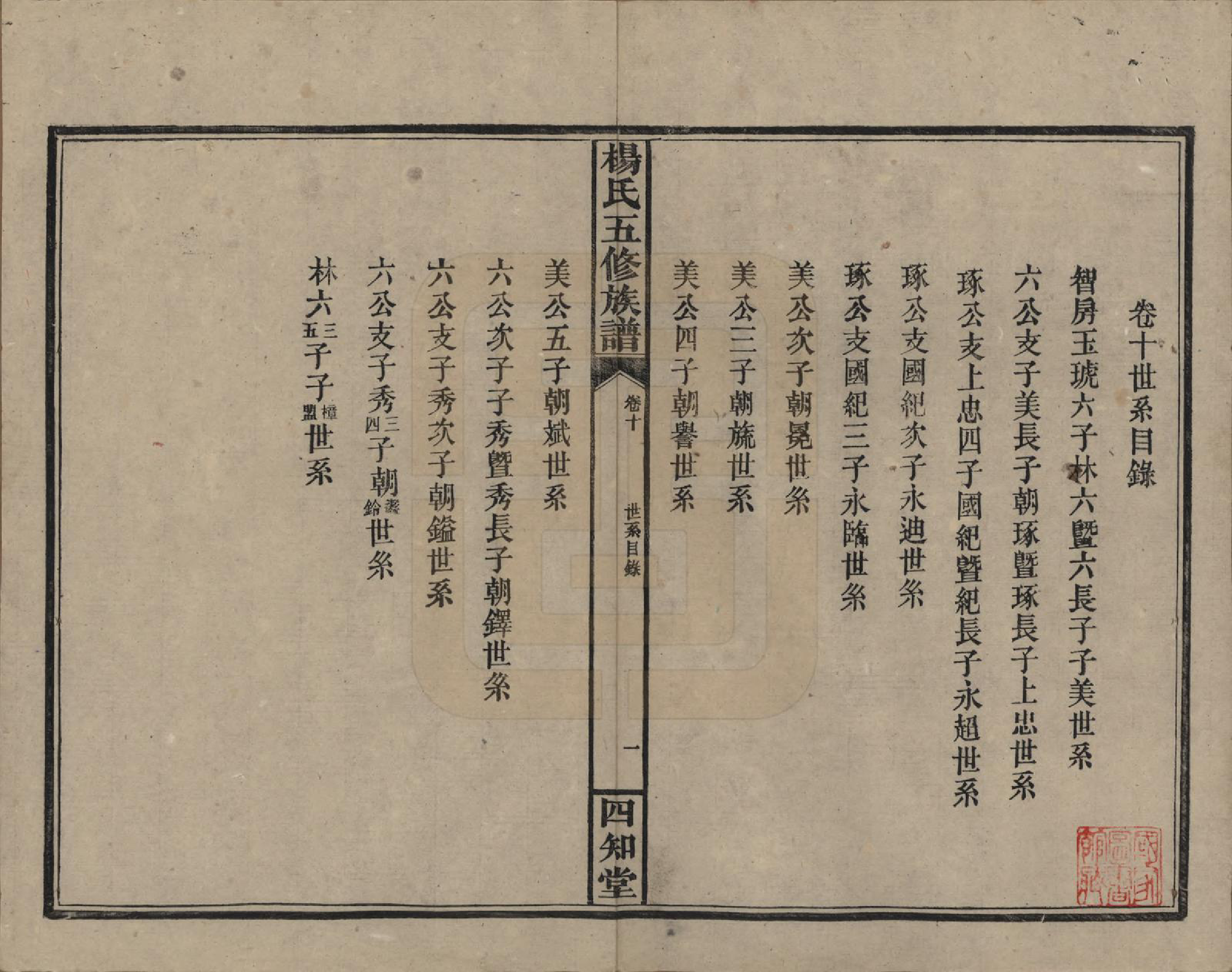 GTJP1944.杨.湖南益阳.杨氏五修族谱.民国30年[1941]_010.pdf_第1页