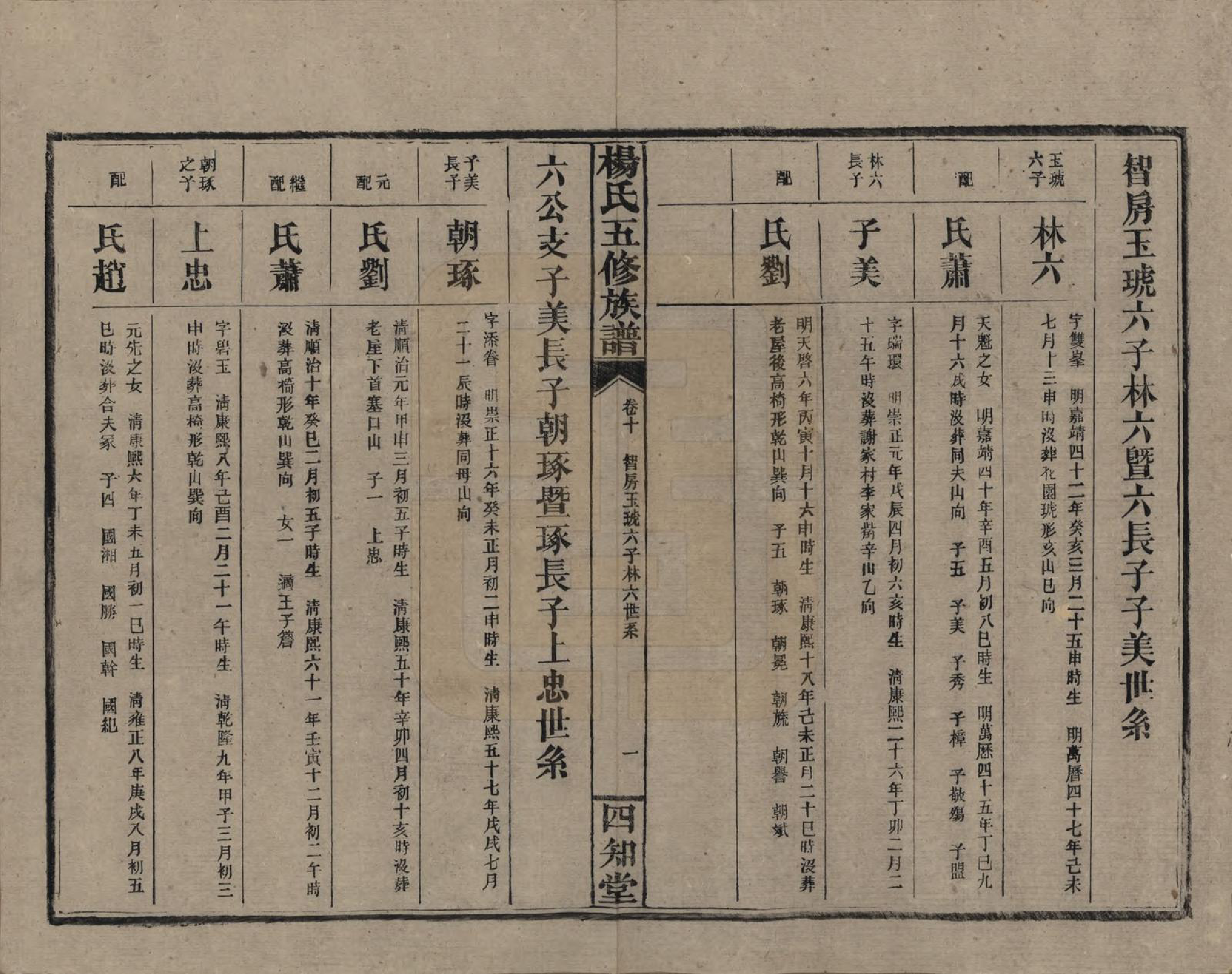 GTJP1944.杨.湖南益阳.杨氏五修族谱.民国30年[1941]_010.pdf_第2页