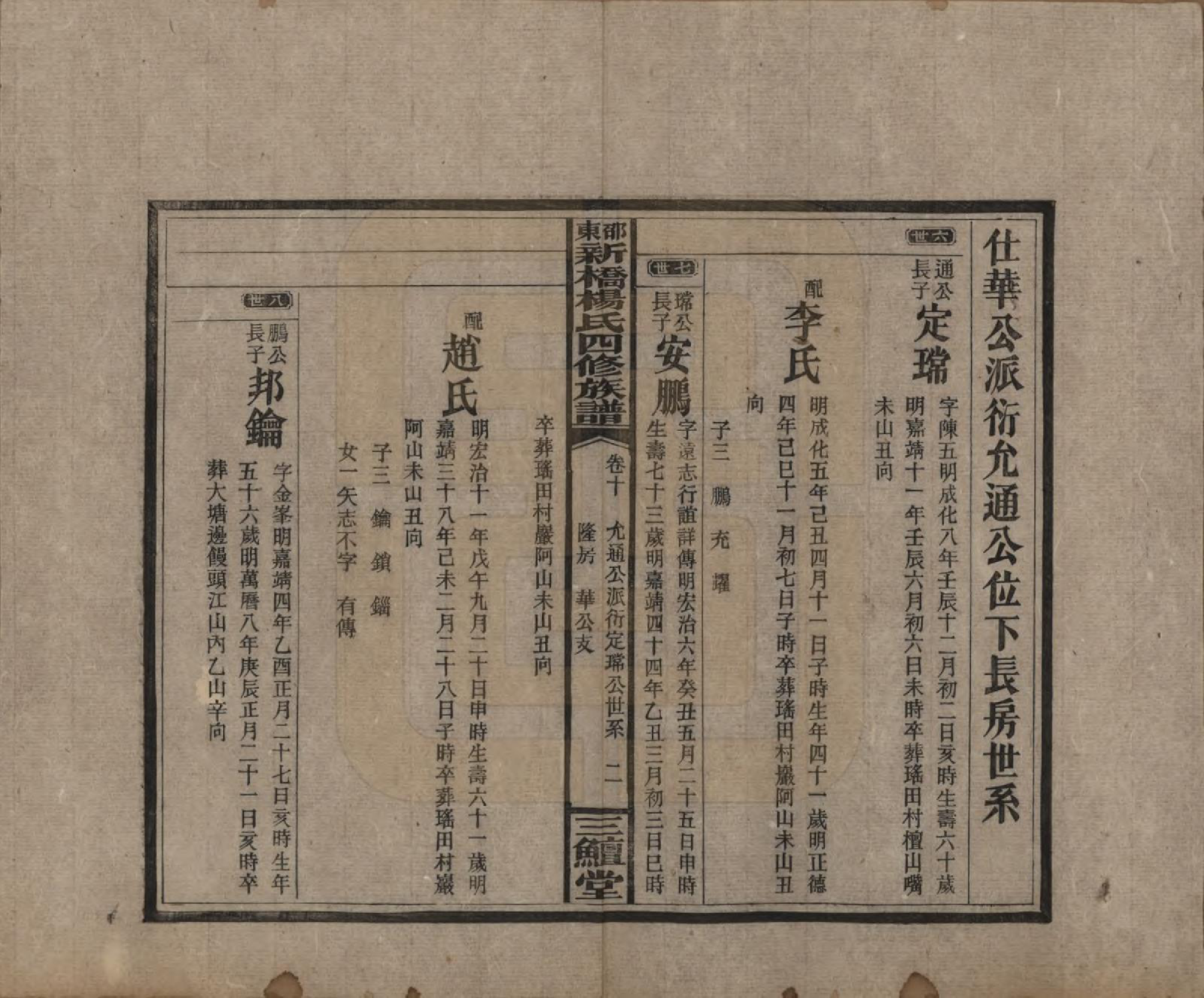 GTJP1945.杨.湖南邵阳.邵东新桥杨氏四修族谱.民国30年[1941]_010.pdf_第2页