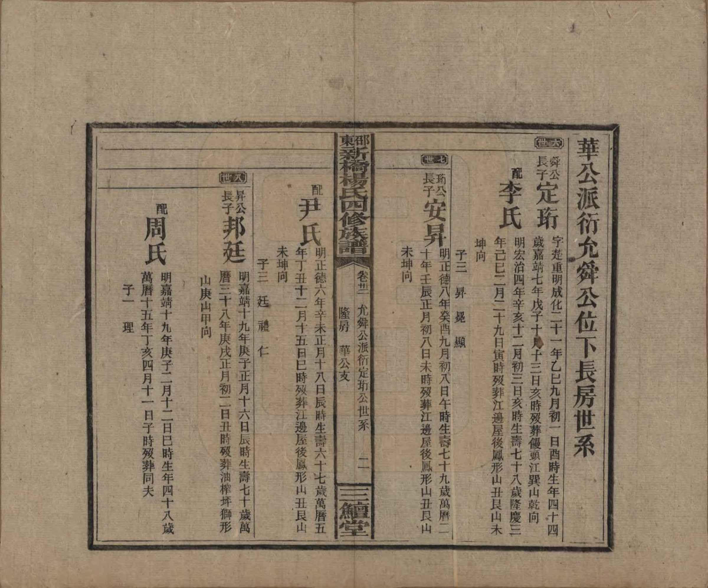 GTJP1945.杨.湖南邵阳.邵东新桥杨氏四修族谱.民国30年[1941]_032.pdf_第2页