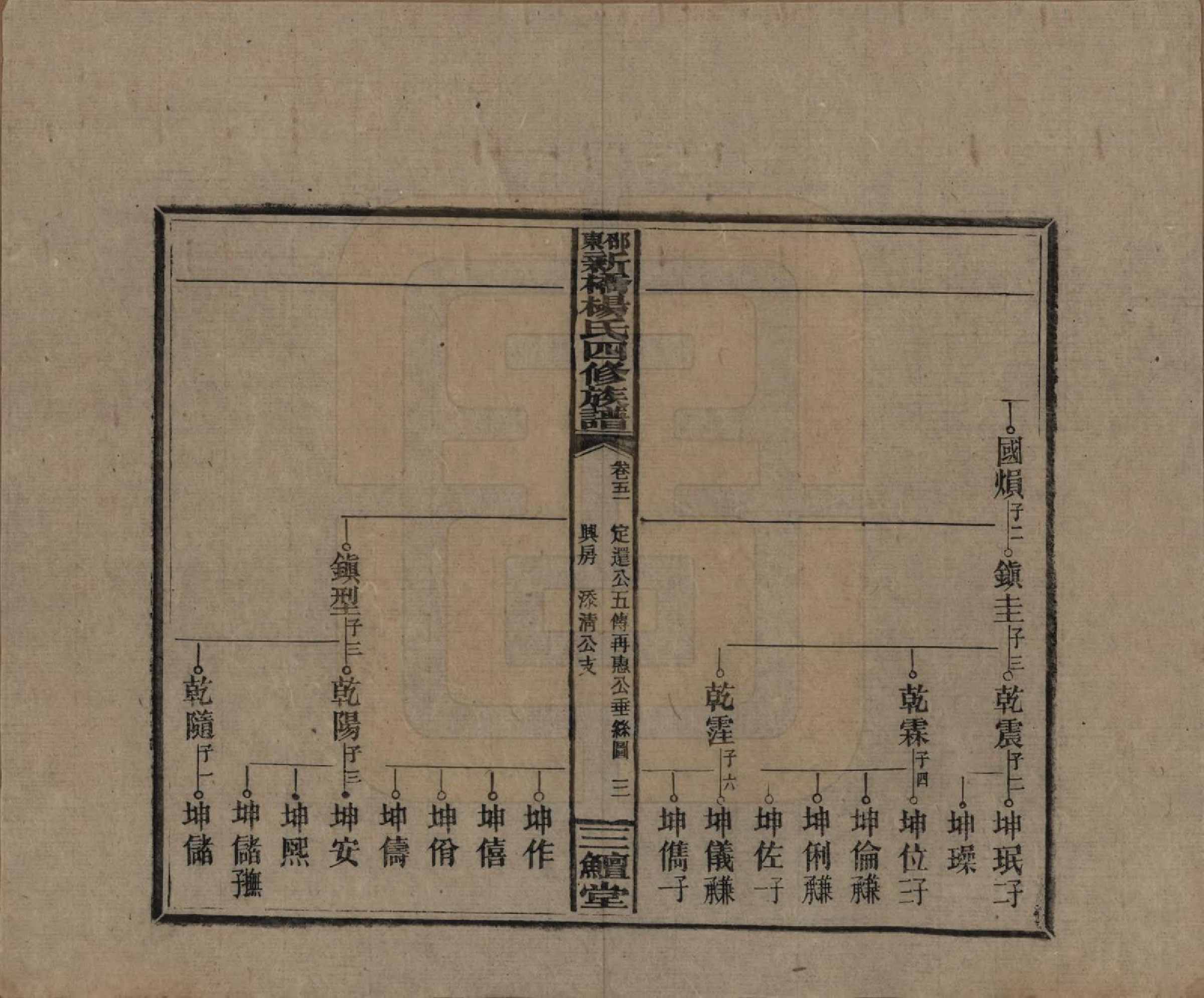 GTJP1945.杨.湖南邵阳.邵东新桥杨氏四修族谱.民国30年[1941]_051.pdf_第3页