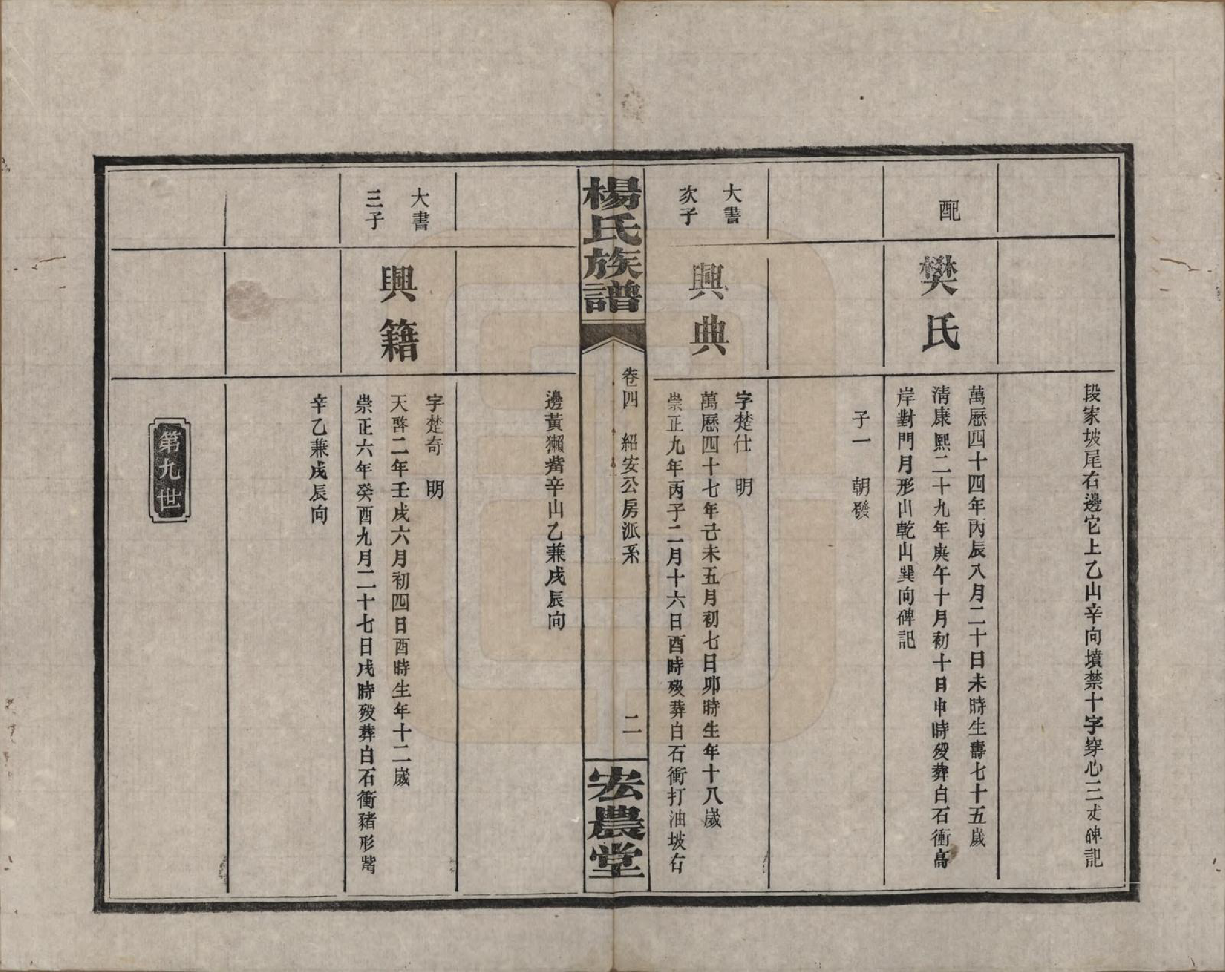GTJP1946.杨.湖南长沙.宏农杨氏六修族谱.民国32年[1943]_004.pdf_第2页